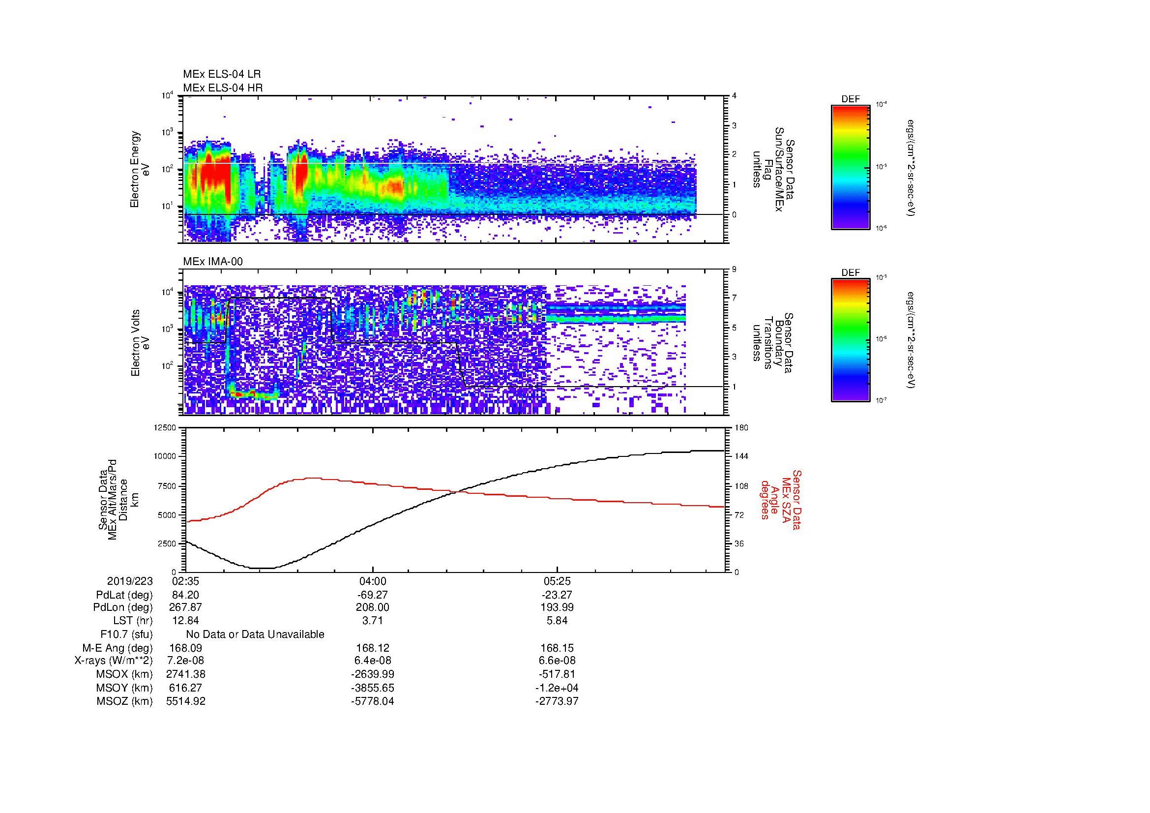 SurveyImages/MAVBS_MExBS_2019223_0235_2019223_0643_B_Quicklook_ELS04_IMA00.gif