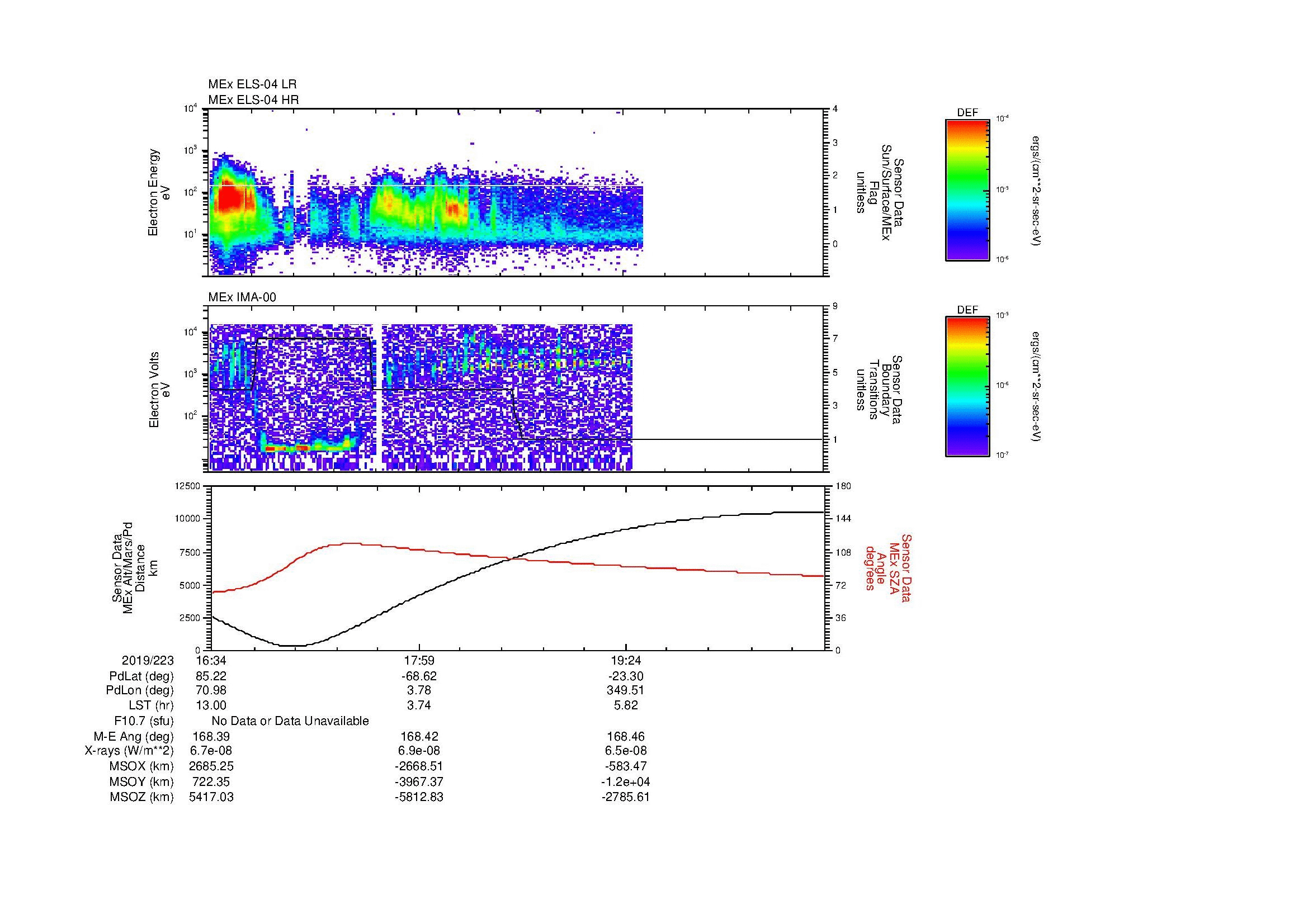 SurveyImages/MAVBS_MExBS_2019223_1634_2019223_2047_B_Quicklook_ELS04_IMA00.gif