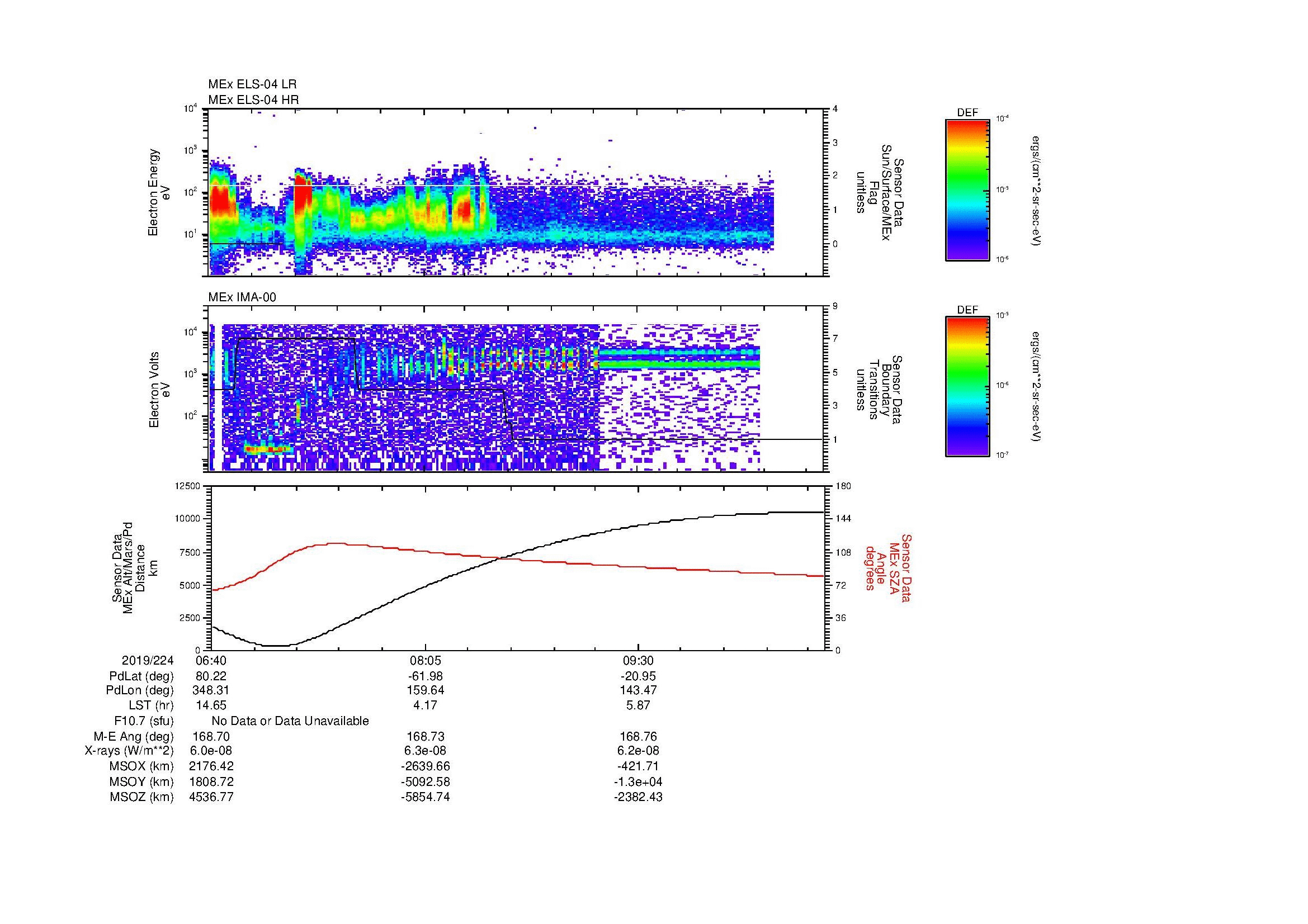 SurveyImages/MAVBS_MExBS_2019224_0640_2019224_1046_B_Quicklook_ELS04_IMA00.gif