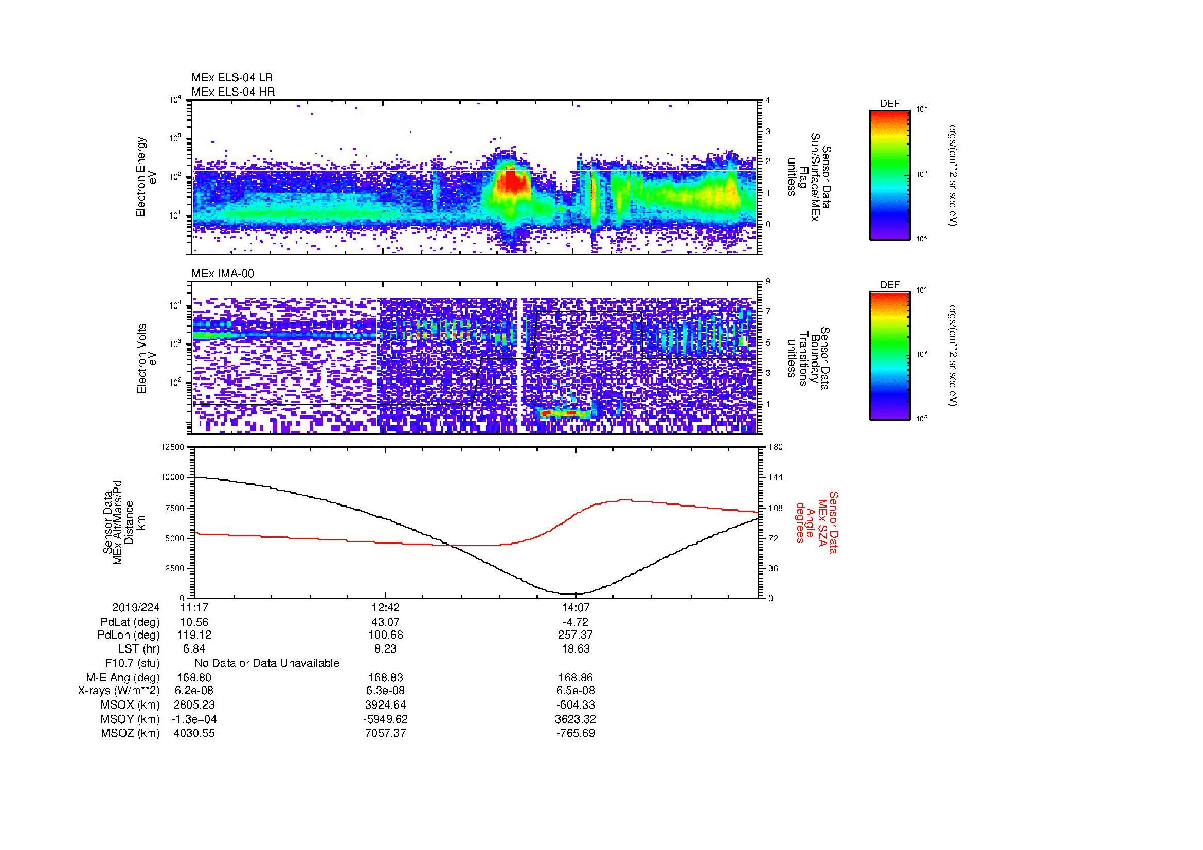 SurveyImages/MAVBS_MExBS_2019224_1117_2019224_1530_B_Quicklook_ELS04_IMA00.gif