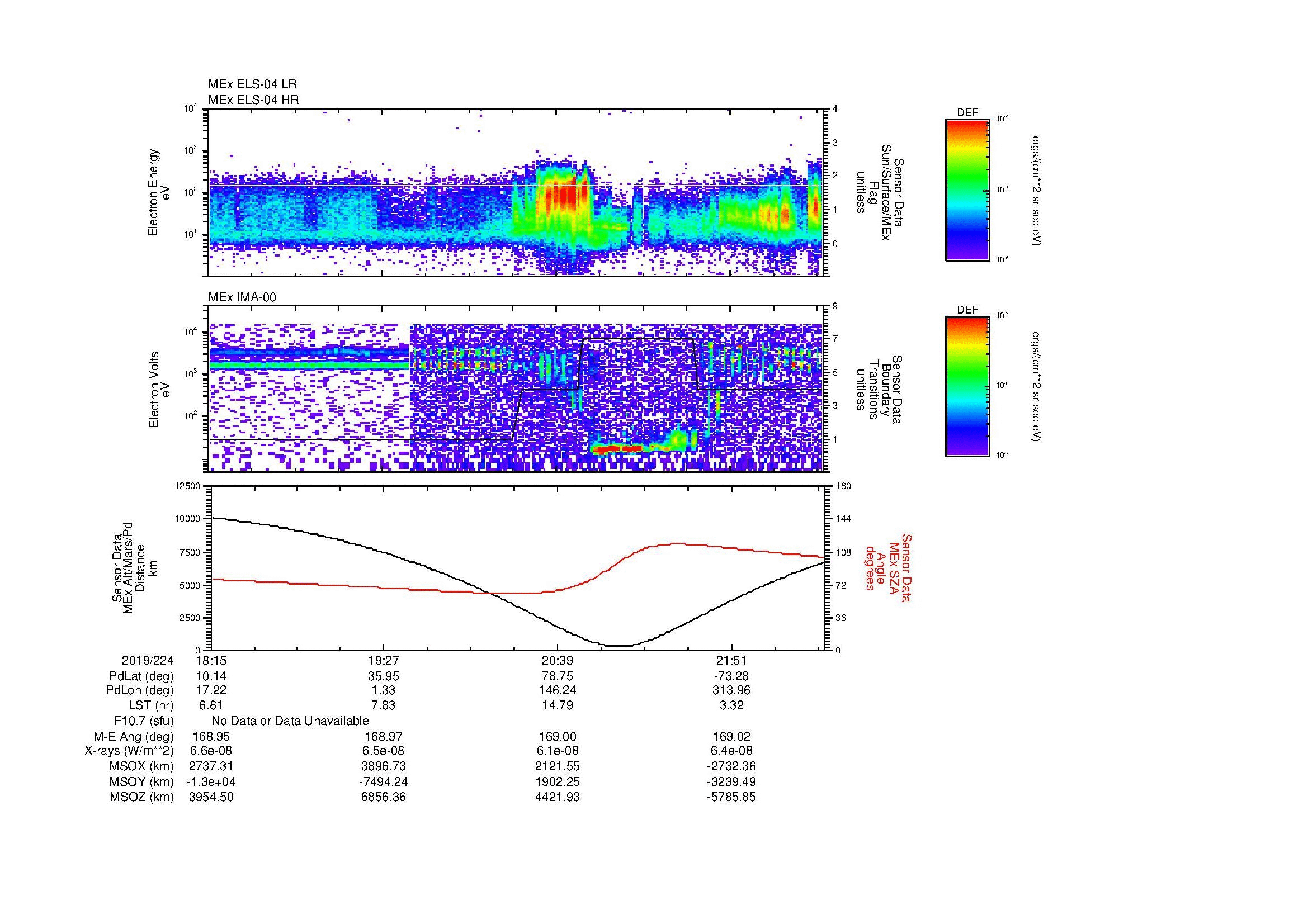 SurveyImages/MAVBS_MExBS_2019224_1815_2019224_2231_B_Quicklook_ELS04_IMA00.gif