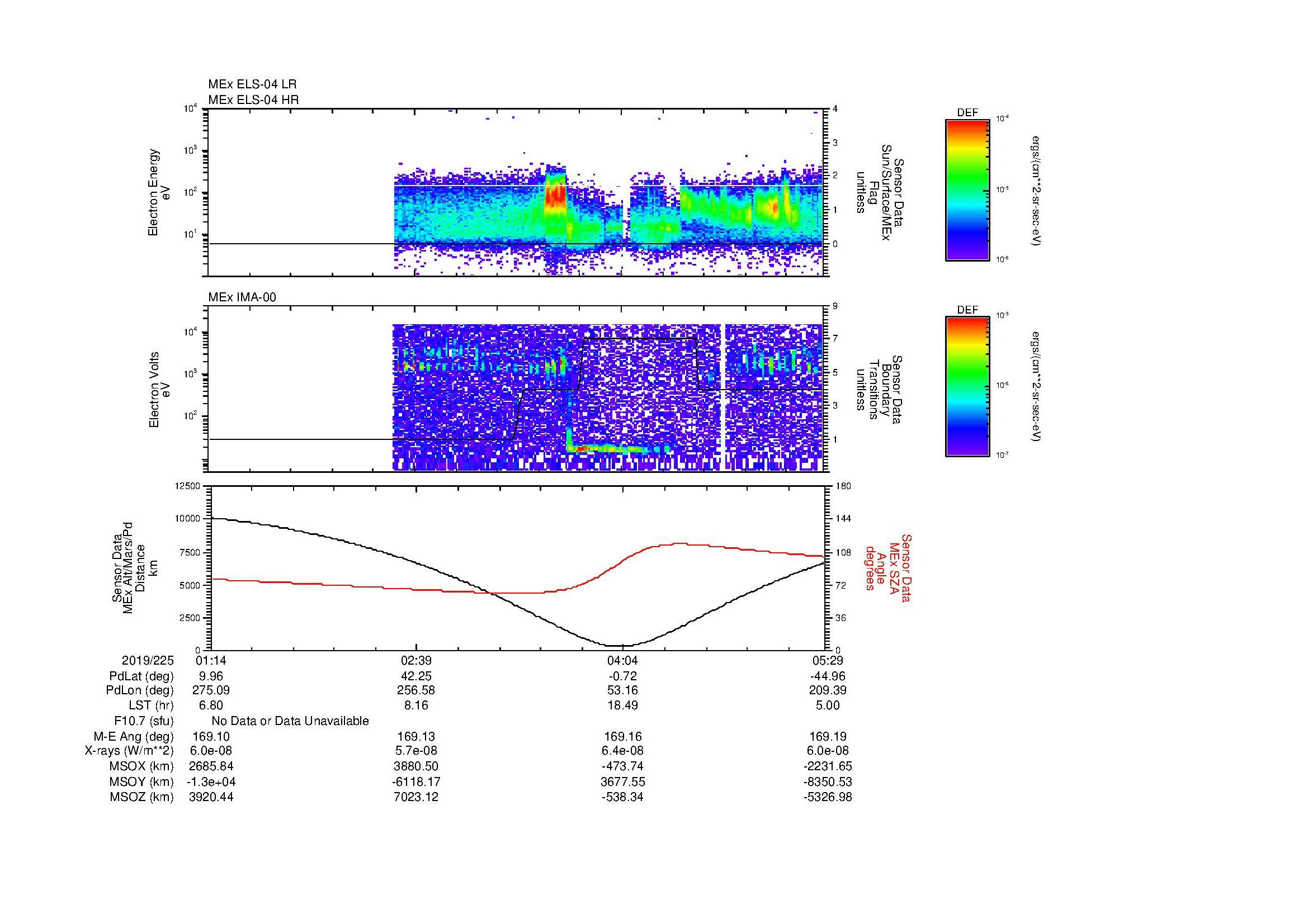 SurveyImages/MAVBS_MExBS_2019225_0114_2019225_0529_B_Quicklook_ELS04_IMA00.gif