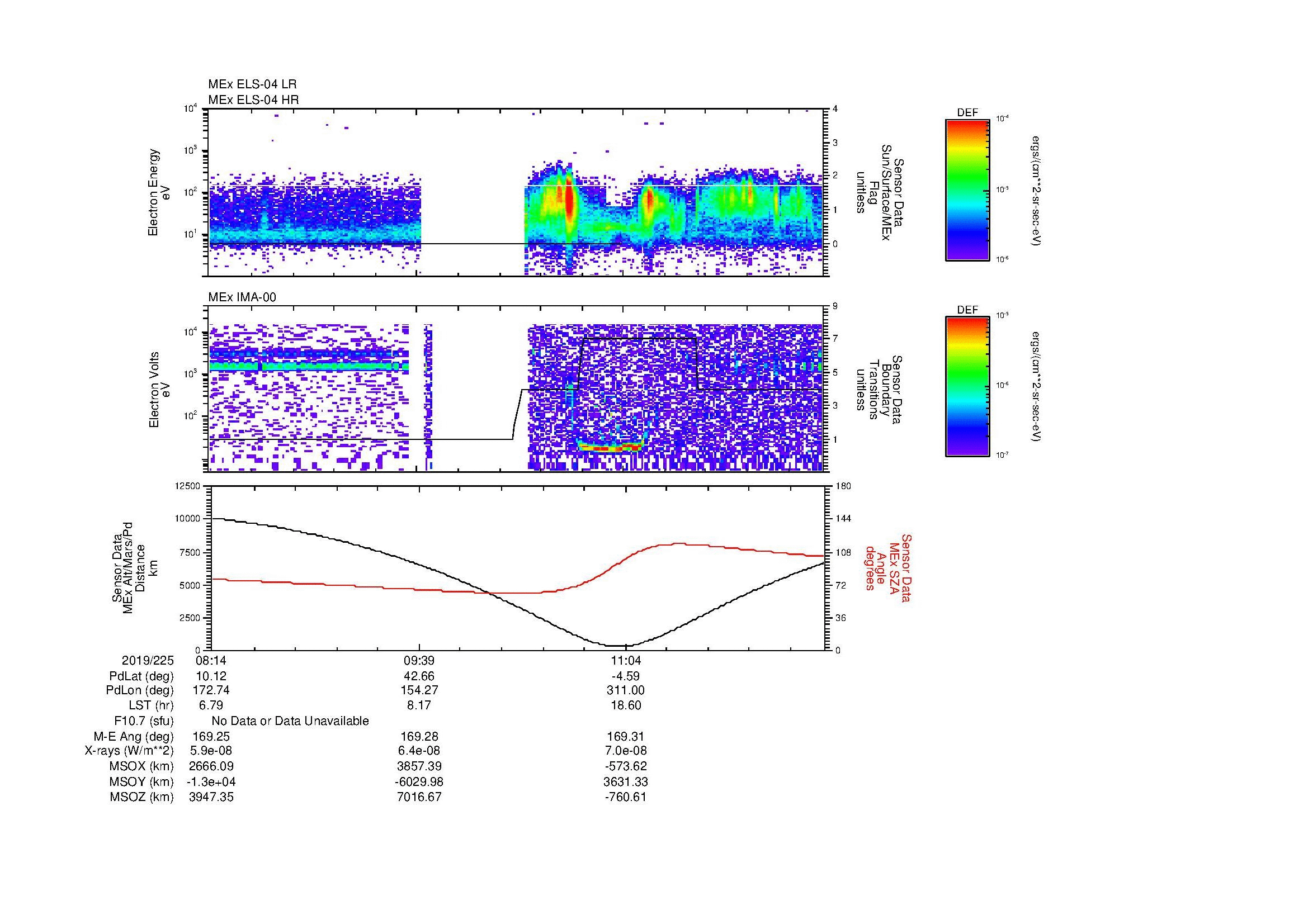 SurveyImages/MAVBS_MExBS_2019225_0814_2019225_1228_B_Quicklook_ELS04_IMA00.gif