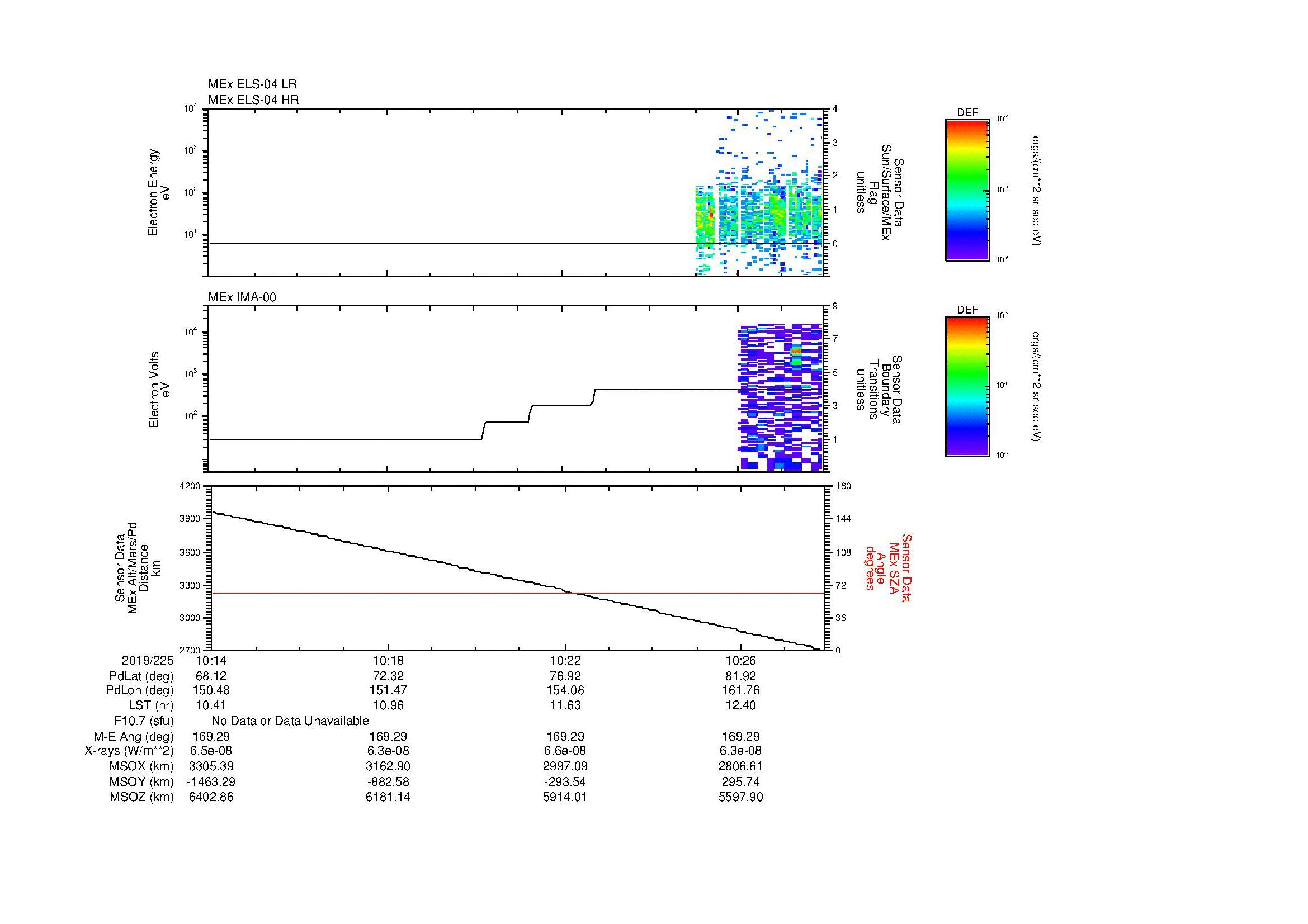 SurveyImages/MAVBS_MExBS_2019225_1014_2019225_1028_C_Quicklook_ELS04_IMA00.gif