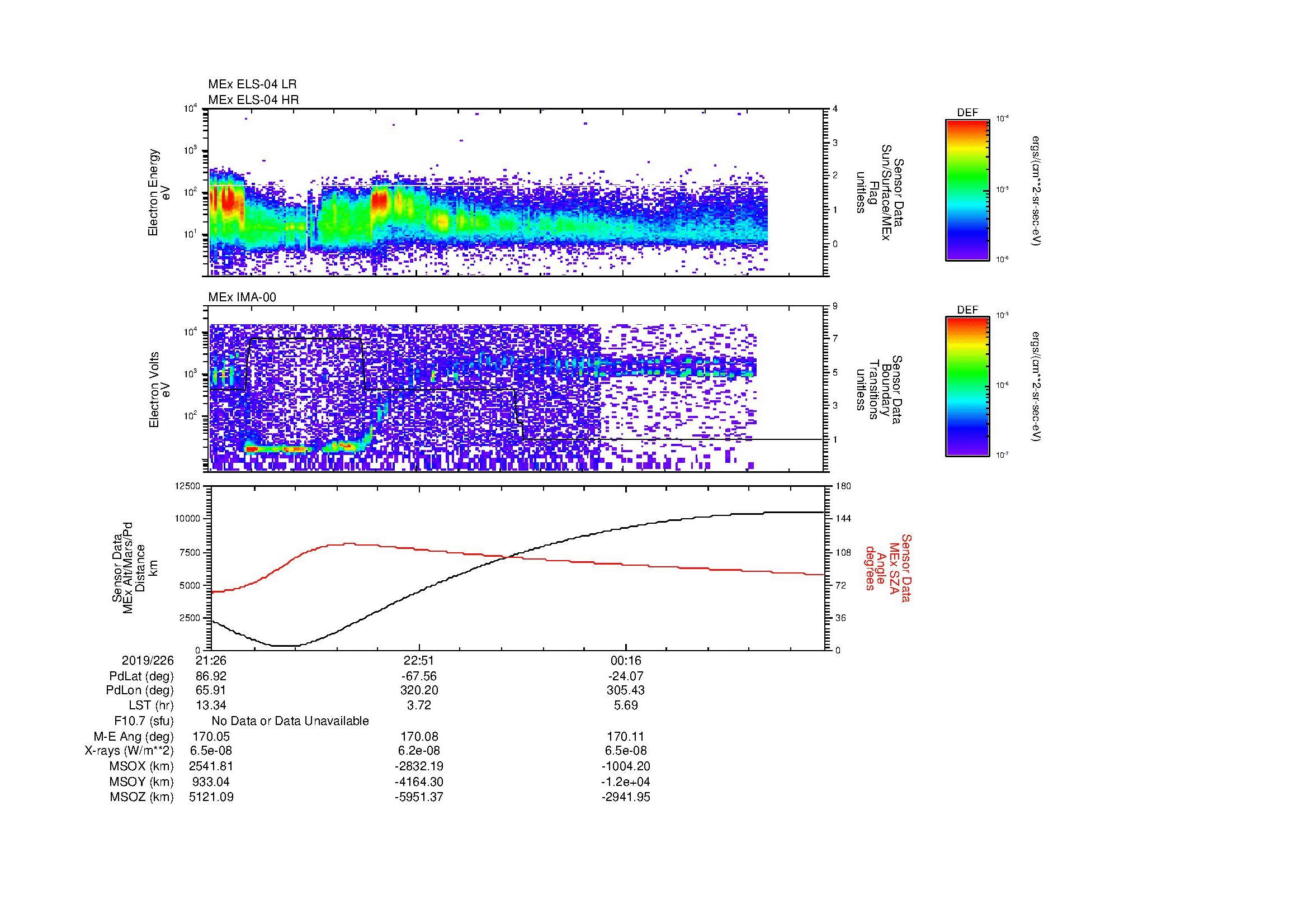 SurveyImages/MAVBS_MExBS_2019226_2126_2019227_0140_B_Quicklook_ELS04_IMA00.gif