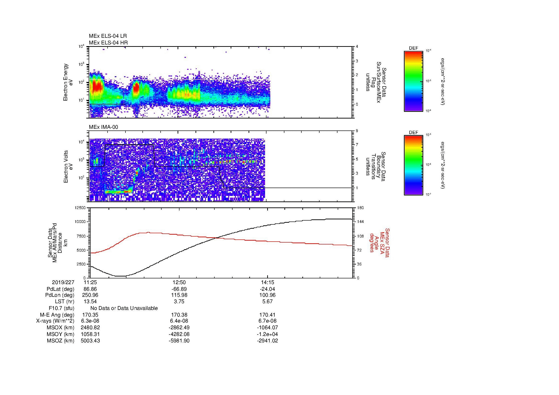 SurveyImages/MAVBS_MExBS_2019227_1125_2019227_1539_B_Quicklook_ELS04_IMA00.gif