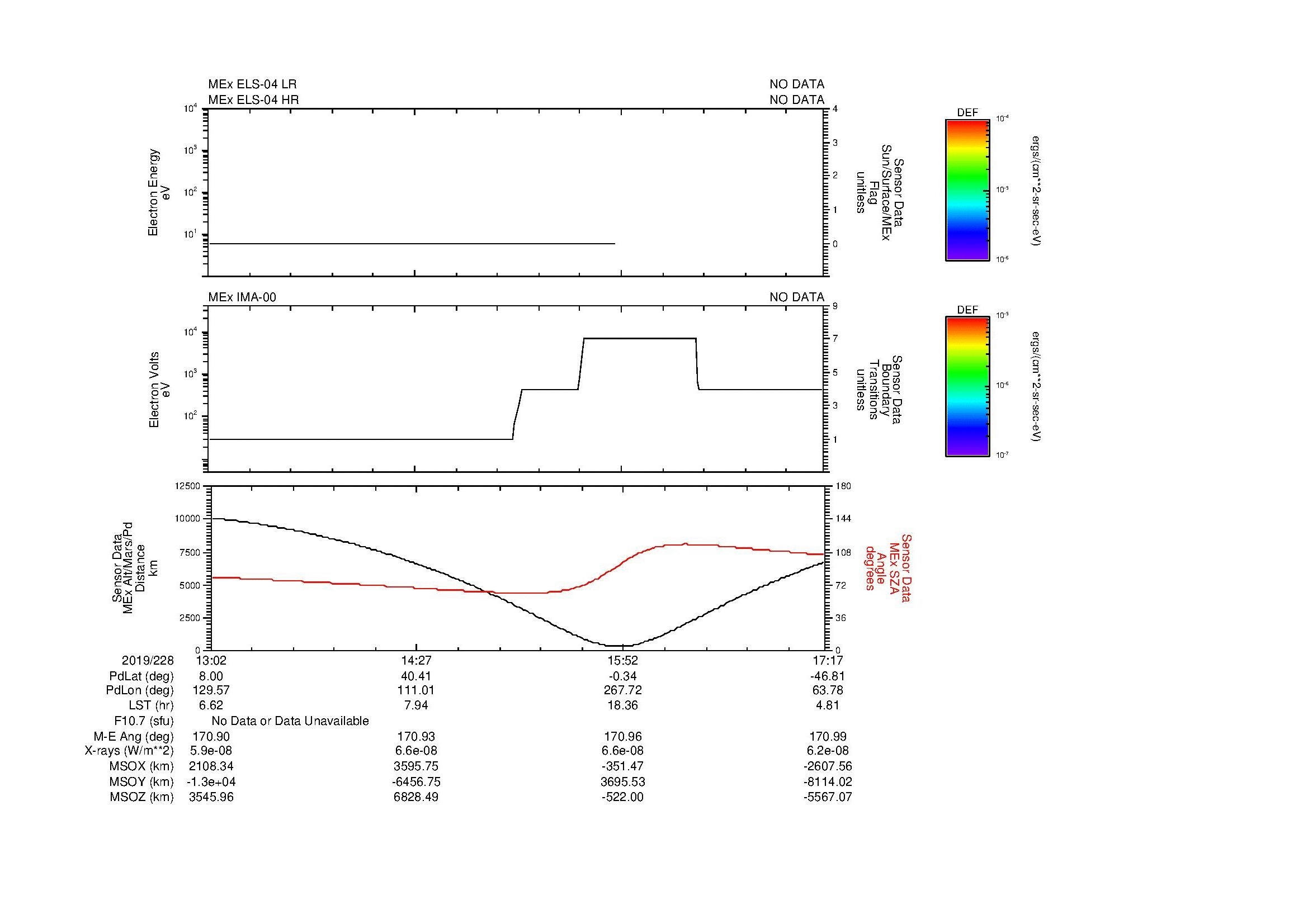 SurveyImages/MAVBS_MExBS_2019228_1302_2019228_1717_B_Quicklook_ELS04_IMA00.gif