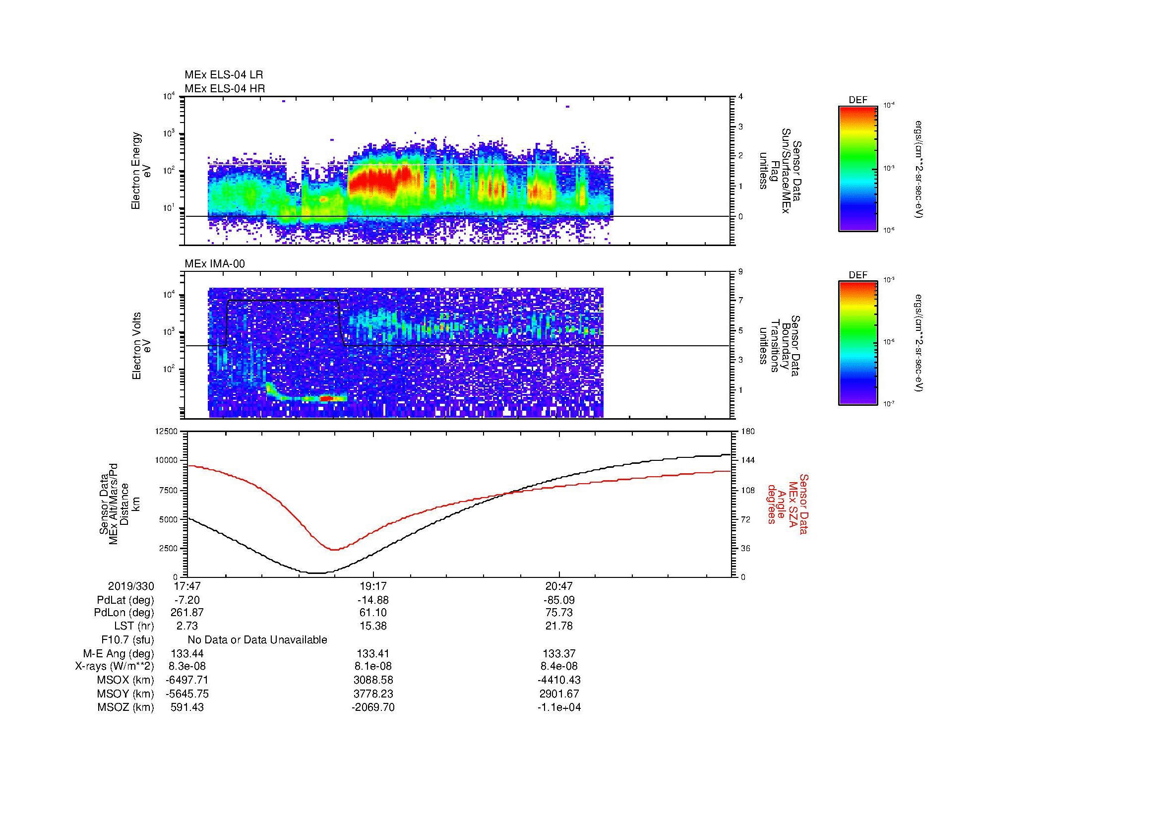 SurveyImages/MAVBS_MExBS_2019330_1747_2019330_2213_B_Quicklook_ELS04_IMA00.gif