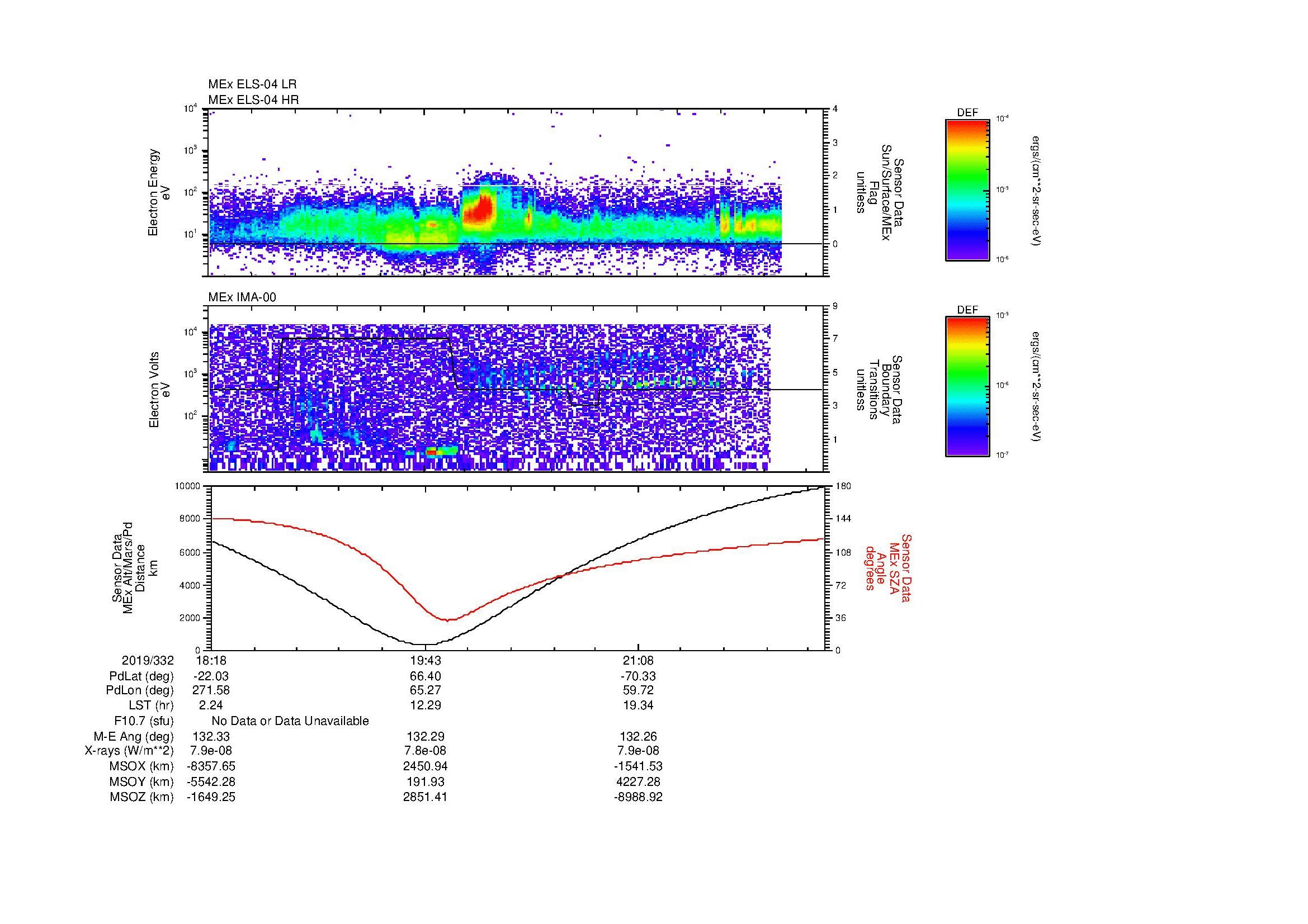 SurveyImages/MAVBS_MExBS_2019332_1818_2019332_2224_B_Quicklook_ELS04_IMA00.gif
