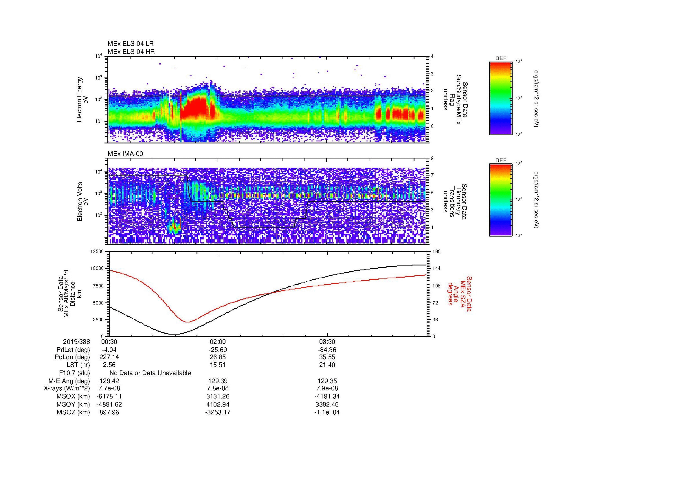 SurveyImages/MAVBS_MExBS_2019338_0030_2019338_0454_B_Quicklook_ELS04_IMA00.gif