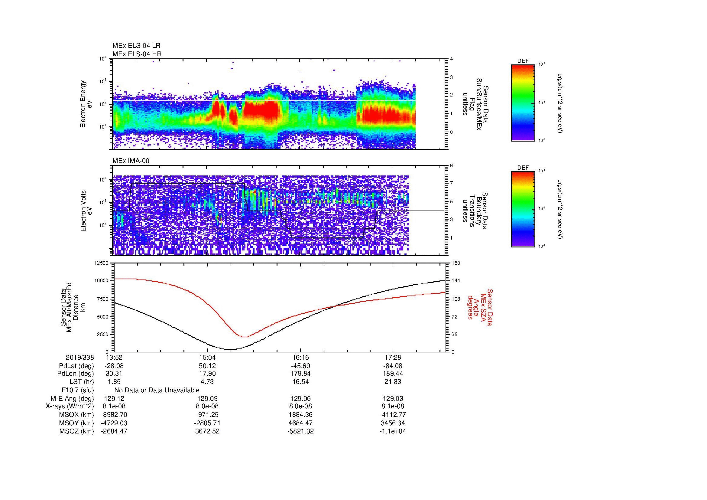 SurveyImages/MAVBS_MExBS_2019338_1352_2019338_1810_B_Quicklook_ELS04_IMA00.gif