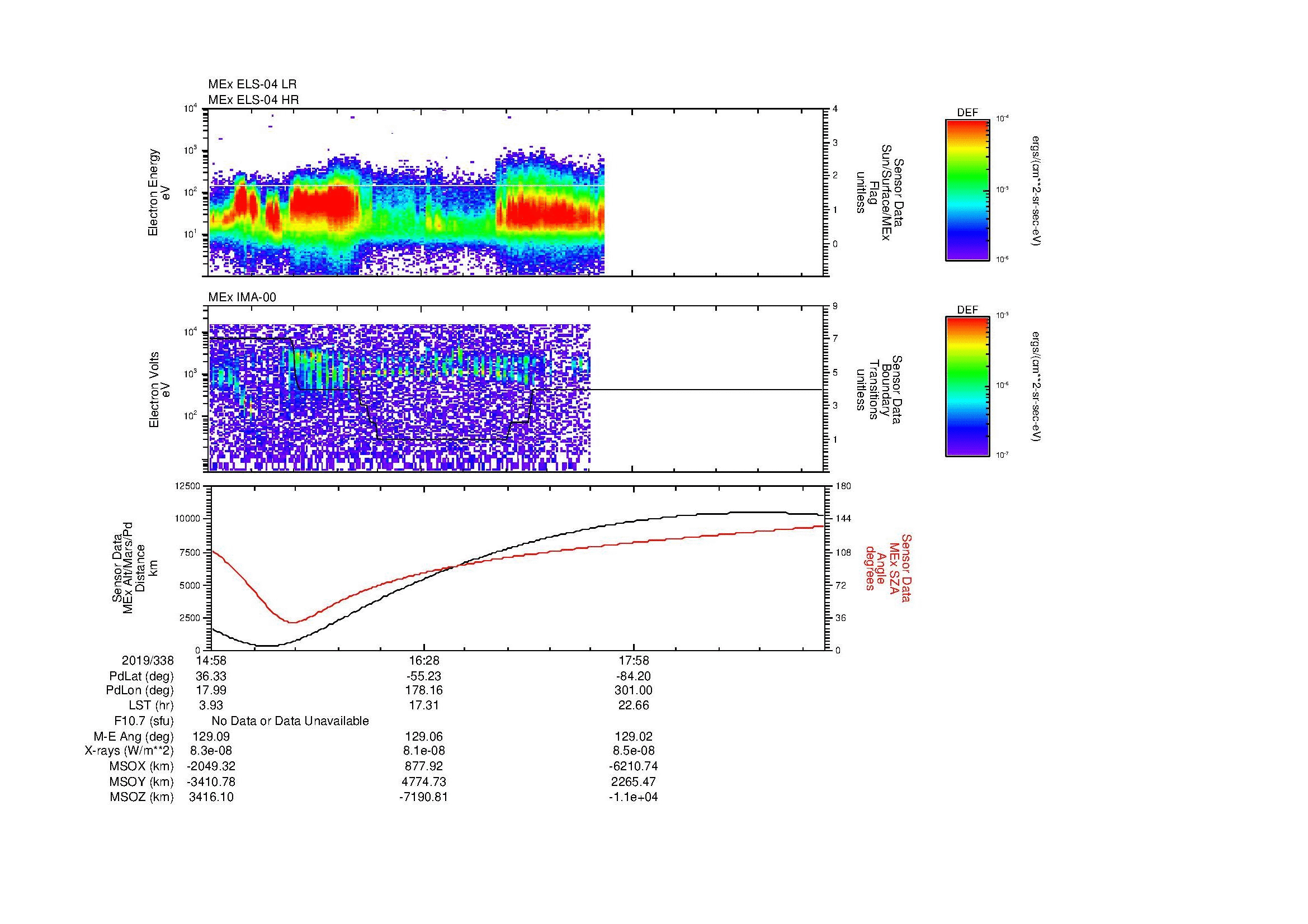 SurveyImages/MAVBS_MExBS_2019338_1458_2019338_1921_B_Quicklook_ELS04_IMA00.gif