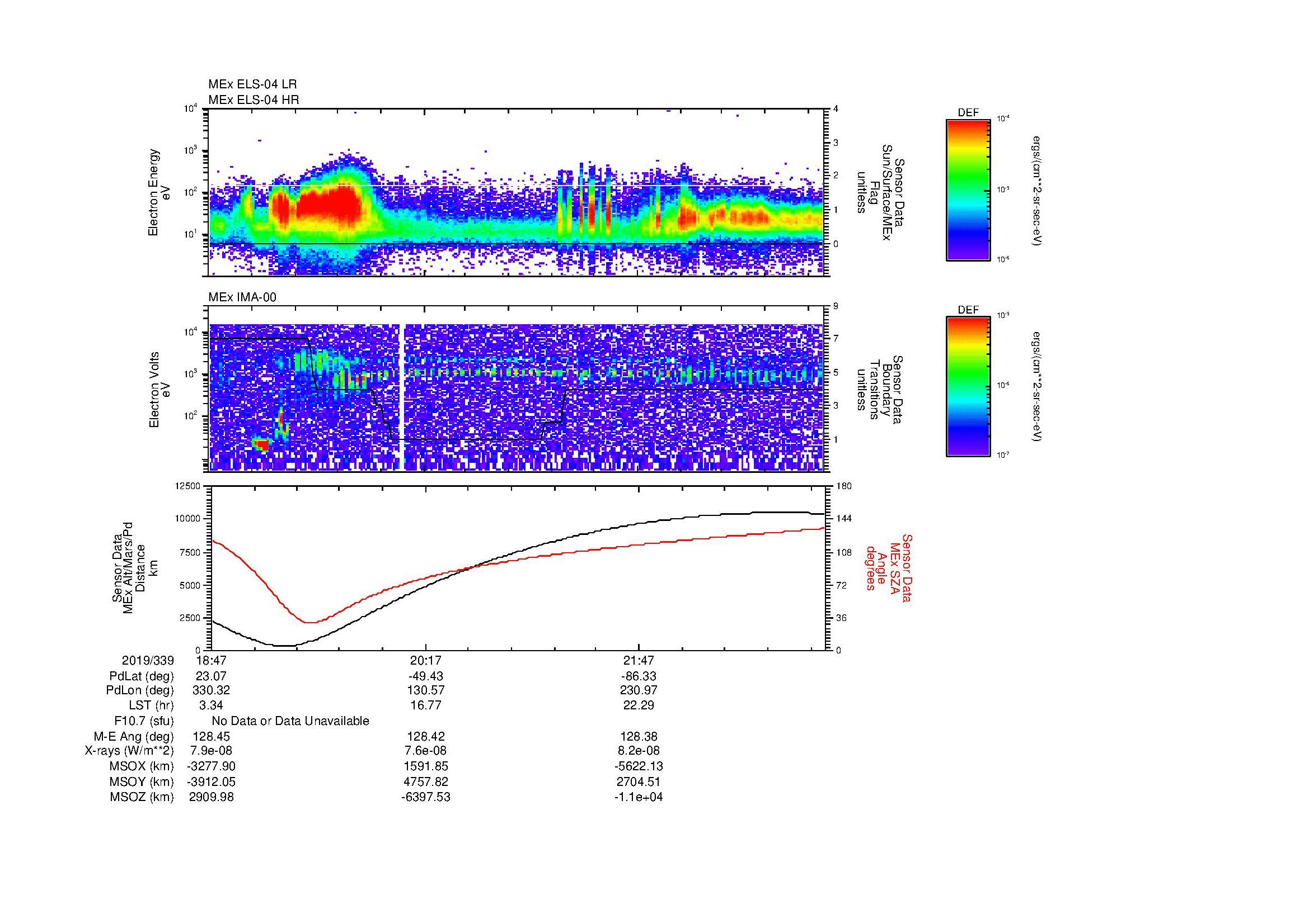 SurveyImages/MAVBS_MExBS_2019339_1847_2019339_2307_B_Quicklook_ELS04_IMA00.gif