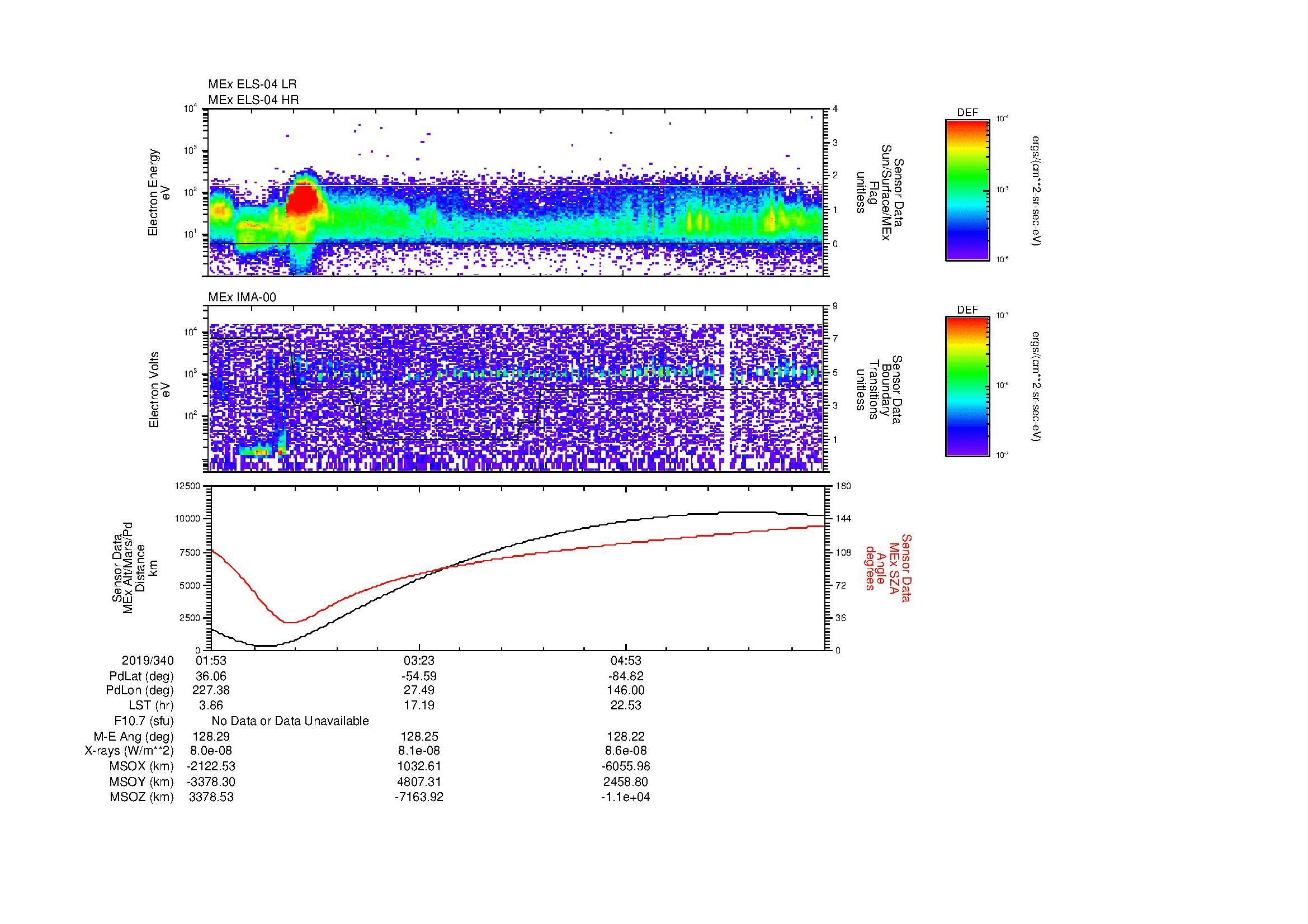 SurveyImages/MAVBS_MExBS_2019340_0153_2019340_0621_B_Quicklook_ELS04_IMA00.gif
