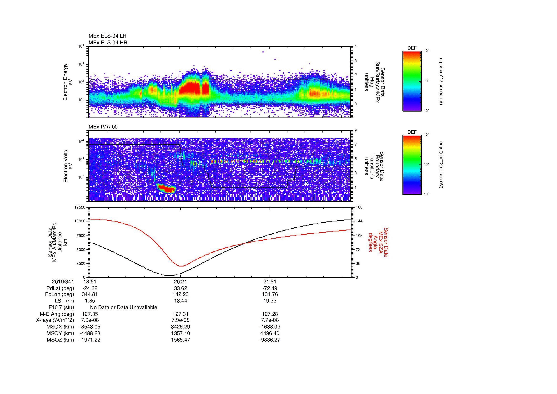 SurveyImages/MAVBS_MExBS_2019341_1851_2019341_2314_B_Quicklook_ELS04_IMA00.gif