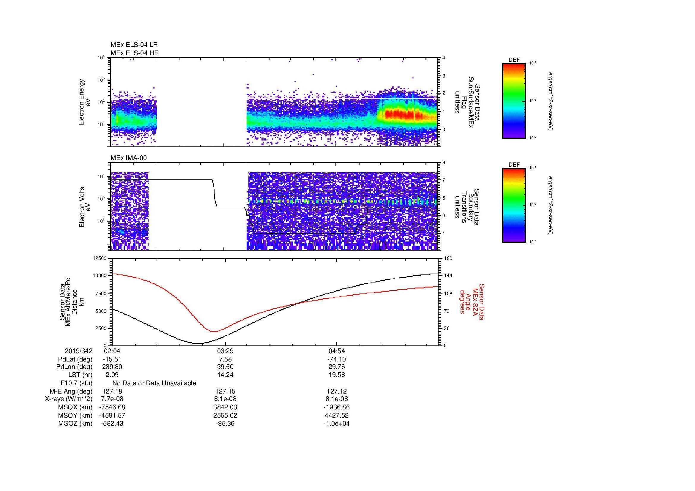 SurveyImages/MAVBS_MExBS_2019342_0204_2019342_0612_B_Quicklook_ELS04_IMA00.gif