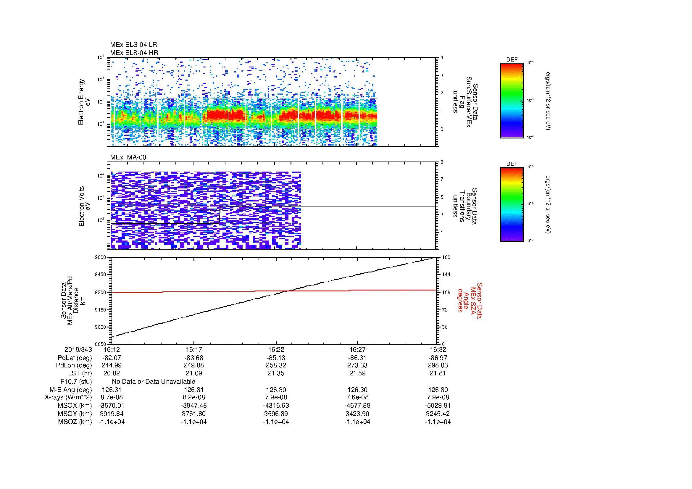 SurveyImages/MAVBS_MExBS_2019343_1612_2019343_1632_C_Quicklook_ELS04_IMA00.gif