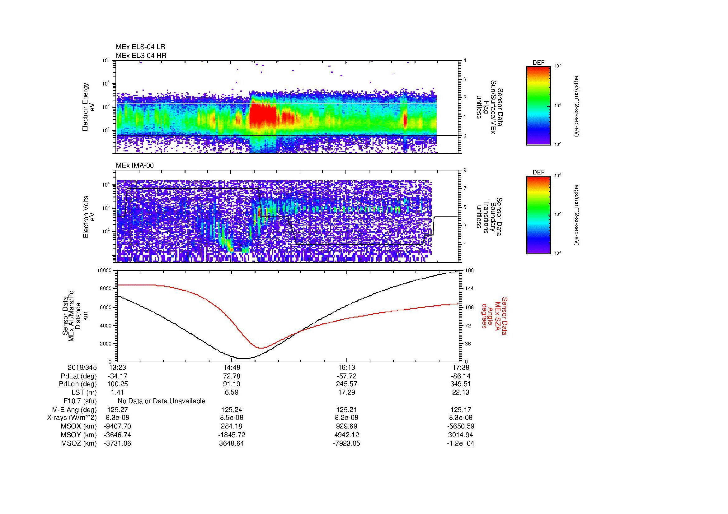 SurveyImages/MAVBS_MExBS_2019345_1323_2019345_1738_B_Quicklook_ELS04_IMA00.gif