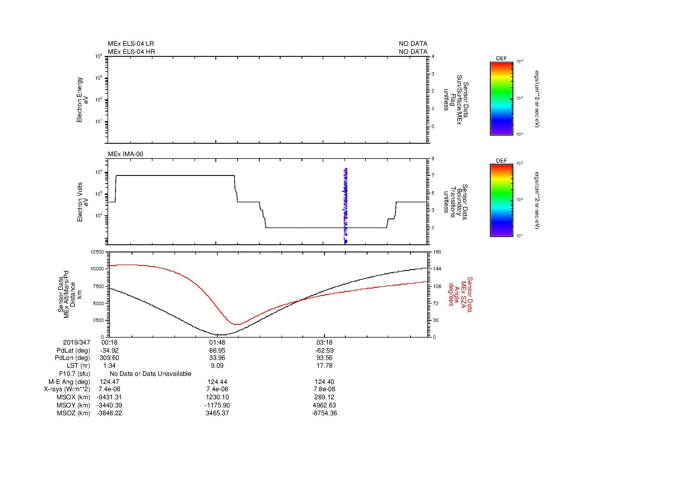 SurveyImages/MAVBS_MExBS_2019347_0018_2019347_0446_B_Quicklook_ELS04_IMA00.gif