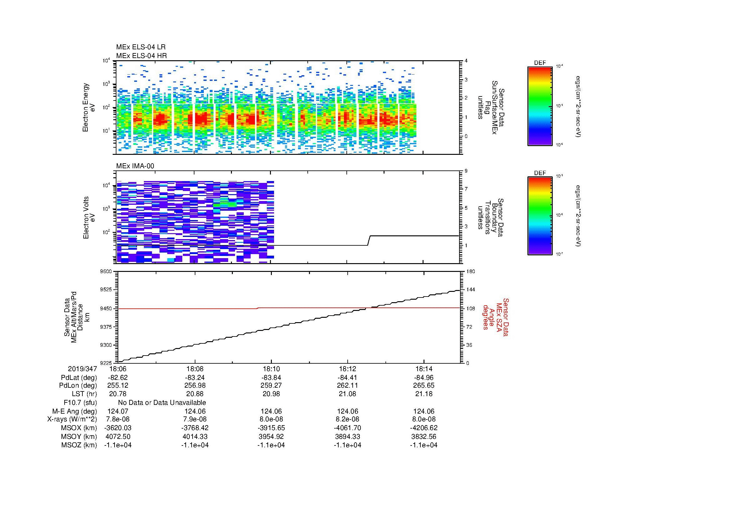 SurveyImages/MAVBS_MExBS_2019347_1806_2019347_1815_C_Quicklook_ELS04_IMA00.gif