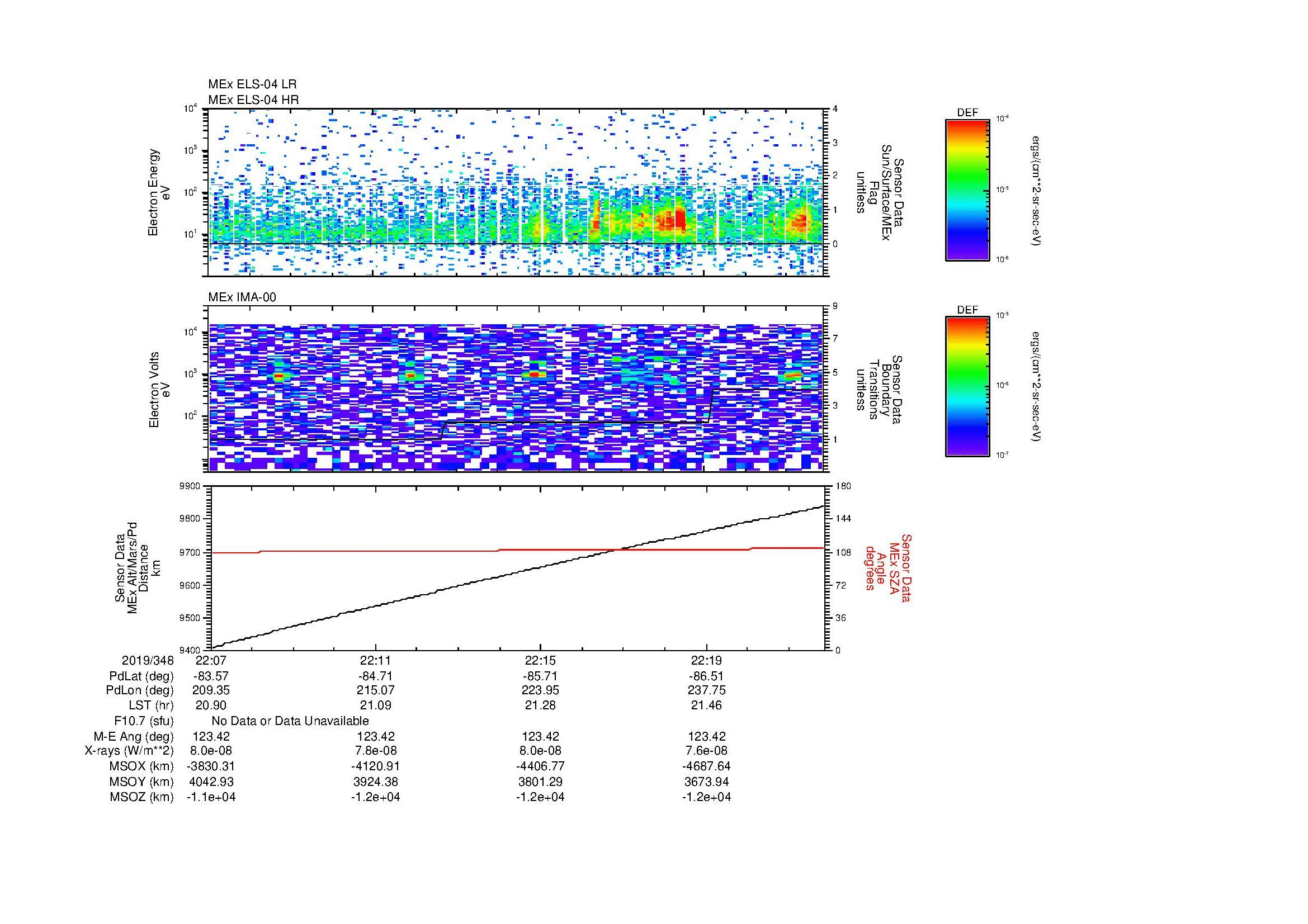 SurveyImages/MAVBS_MExBS_2019348_2207_2019348_2222_C_Quicklook_ELS04_IMA00.gif