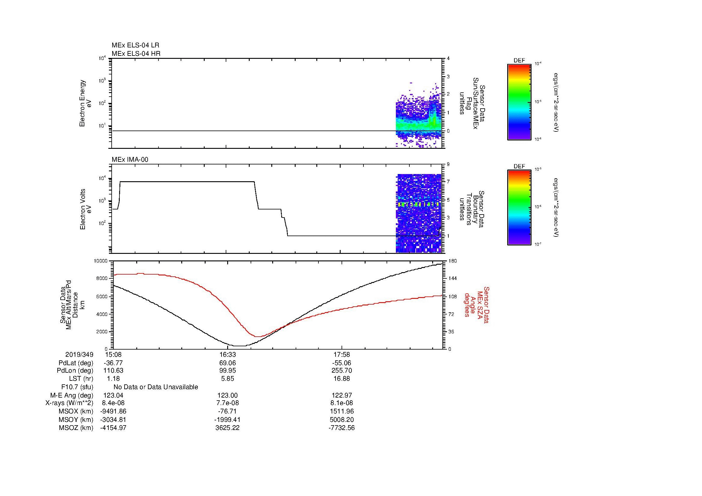 SurveyImages/MAVBS_MExBS_2019349_1508_2019349_1915_B_Quicklook_ELS04_IMA00.gif