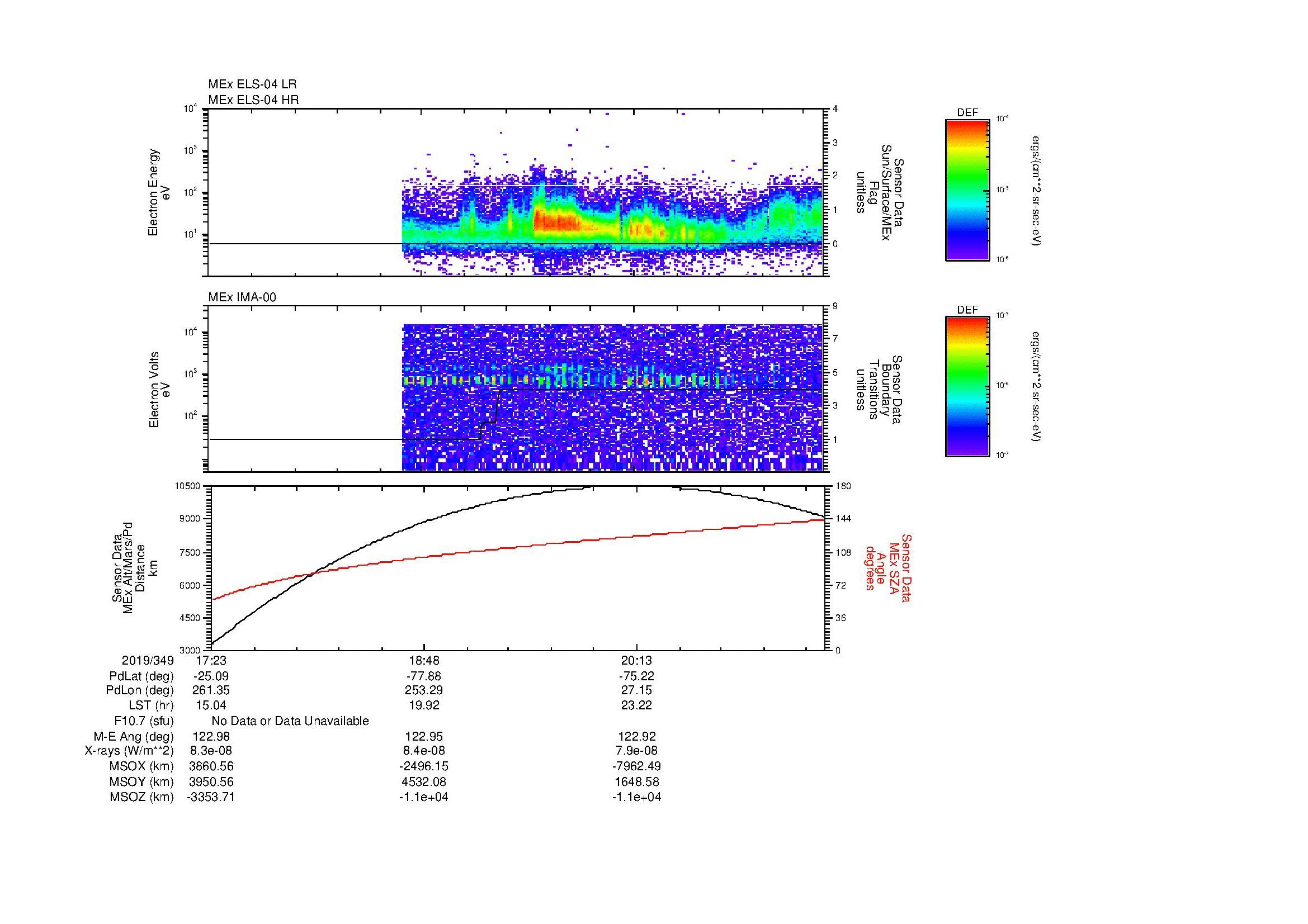 SurveyImages/MAVBS_MExBS_2019349_1723_2019349_2130_B_Quicklook_ELS04_IMA00.gif