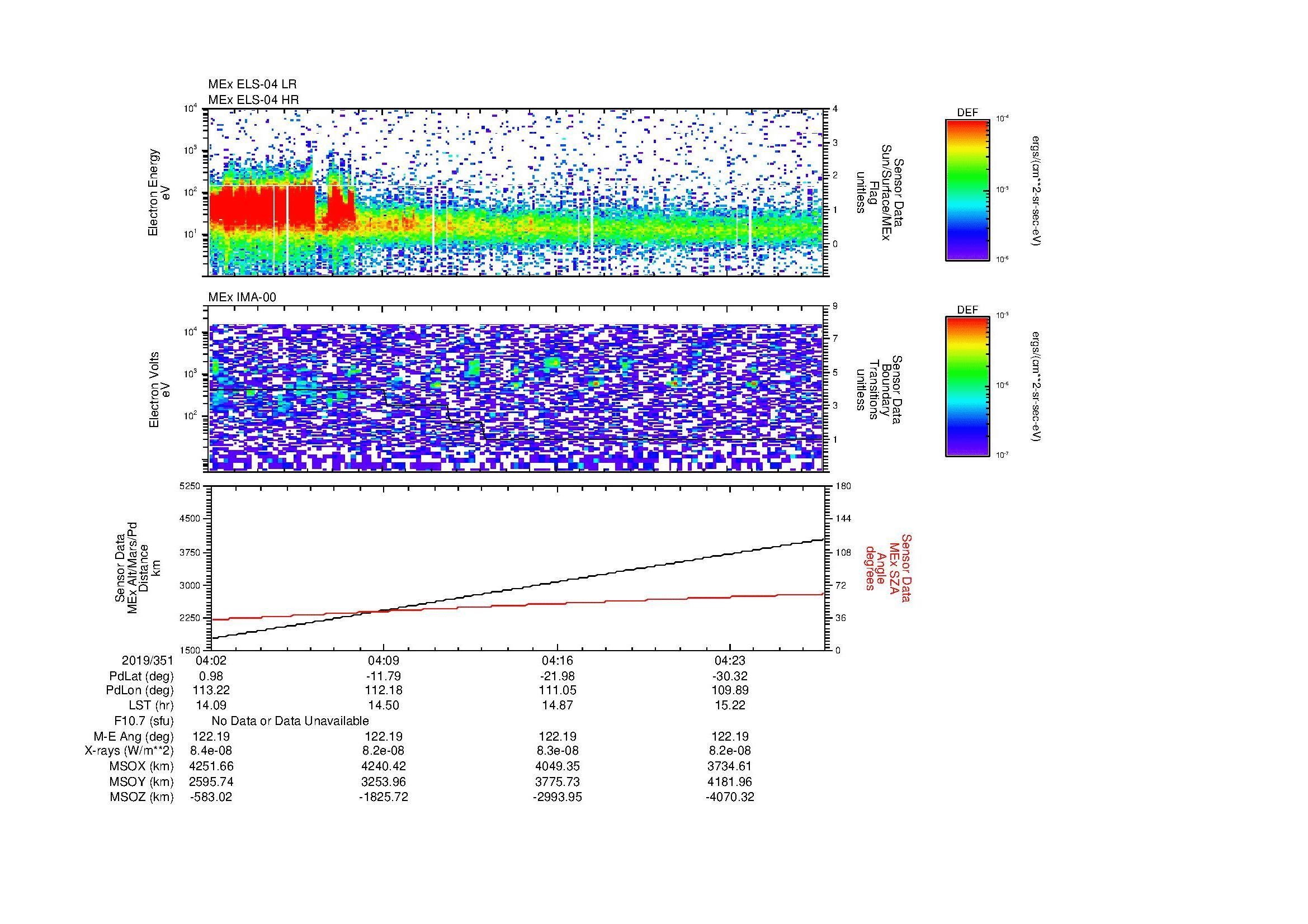 SurveyImages/MAVBS_MExBS_2019351_0402_2019351_0427_C_Quicklook_ELS04_IMA00.gif