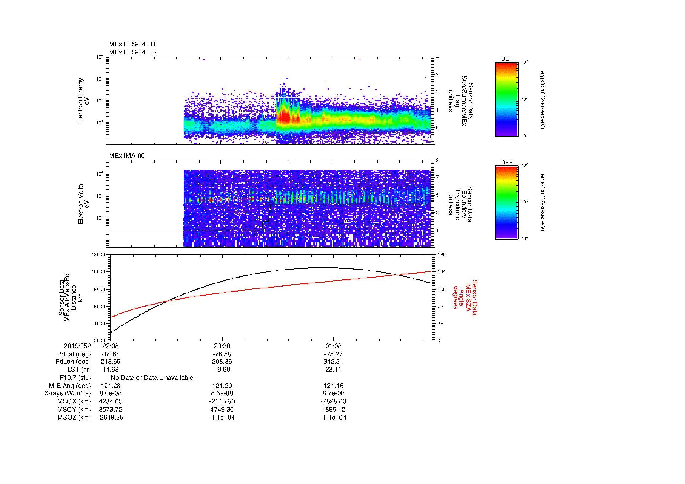 SurveyImages/MAVBS_MExBS_2019352_2208_2019353_0229_B_Quicklook_ELS04_IMA00.gif