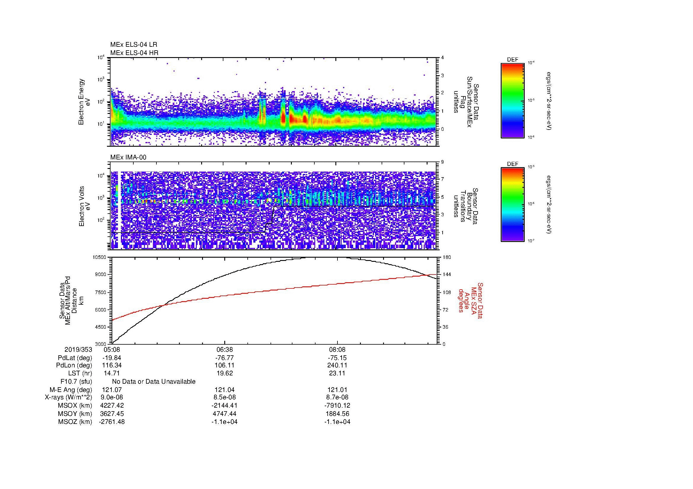 SurveyImages/MAVBS_MExBS_2019353_0508_2019353_0929_B_Quicklook_ELS04_IMA00.gif