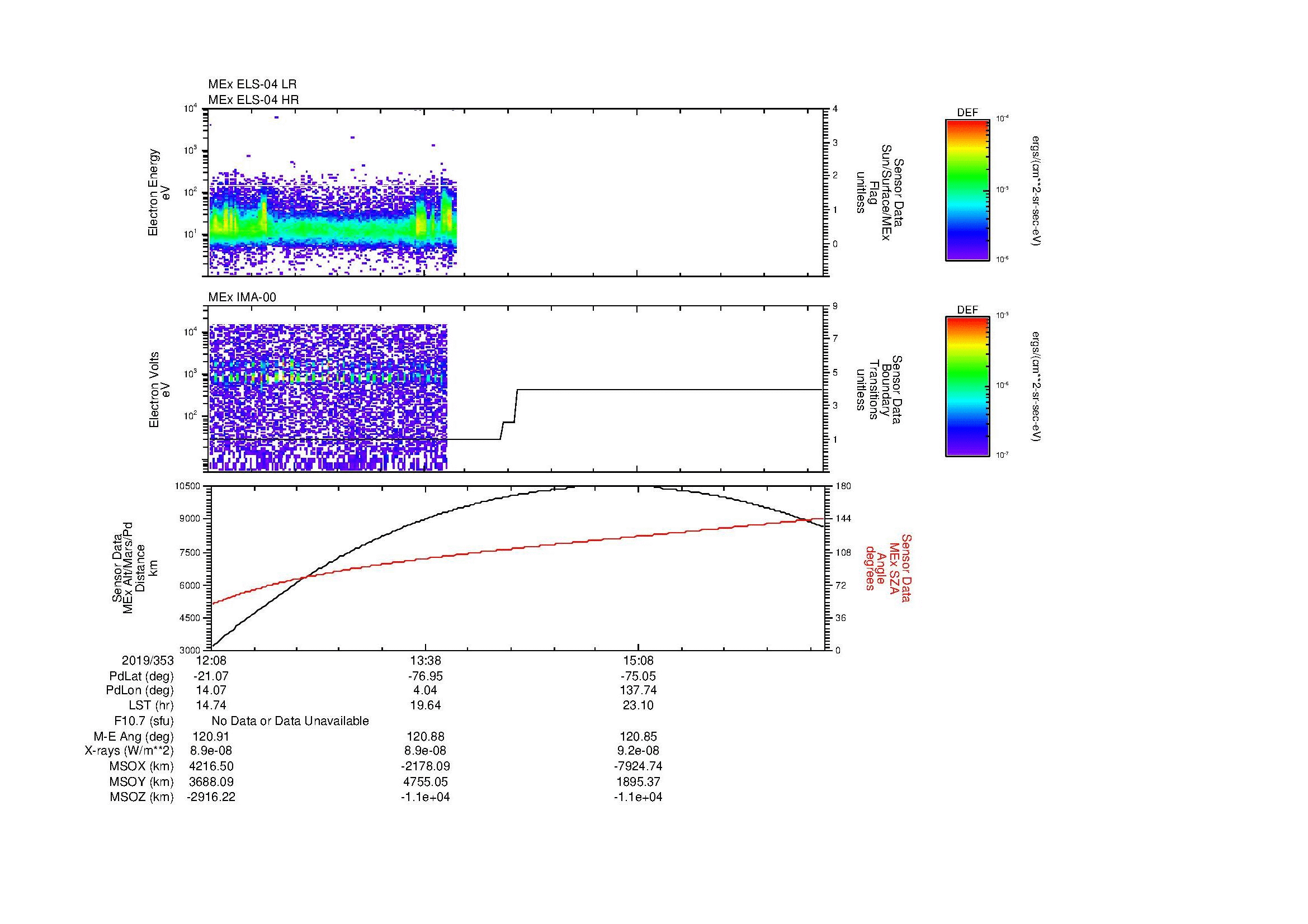 SurveyImages/MAVBS_MExBS_2019353_1208_2019353_1628_B_Quicklook_ELS04_IMA00.gif