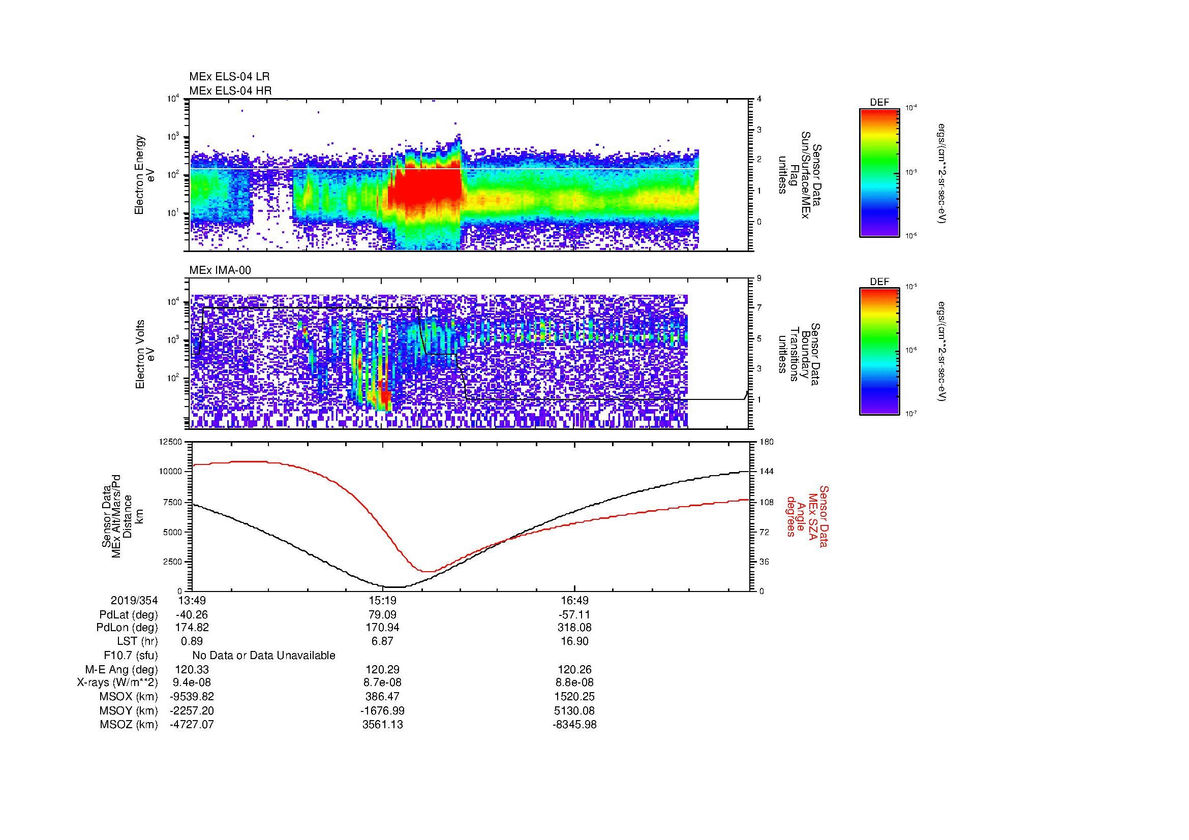 SurveyImages/MAVBS_MExBS_2019354_1349_2019354_1813_B_Quicklook_ELS04_IMA00.gif