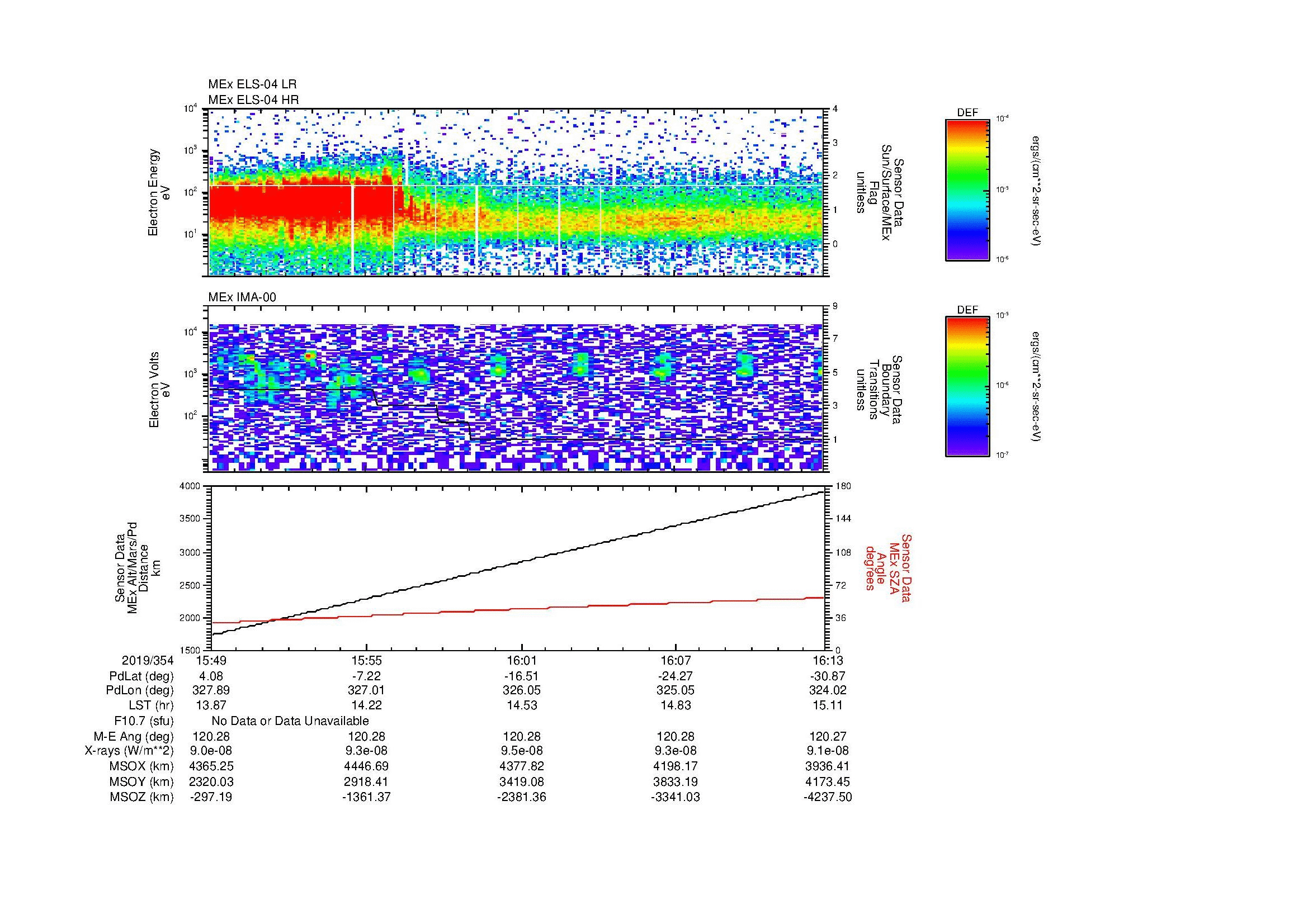 SurveyImages/MAVBS_MExBS_2019354_1549_2019354_1613_C_Quicklook_ELS04_IMA00.gif