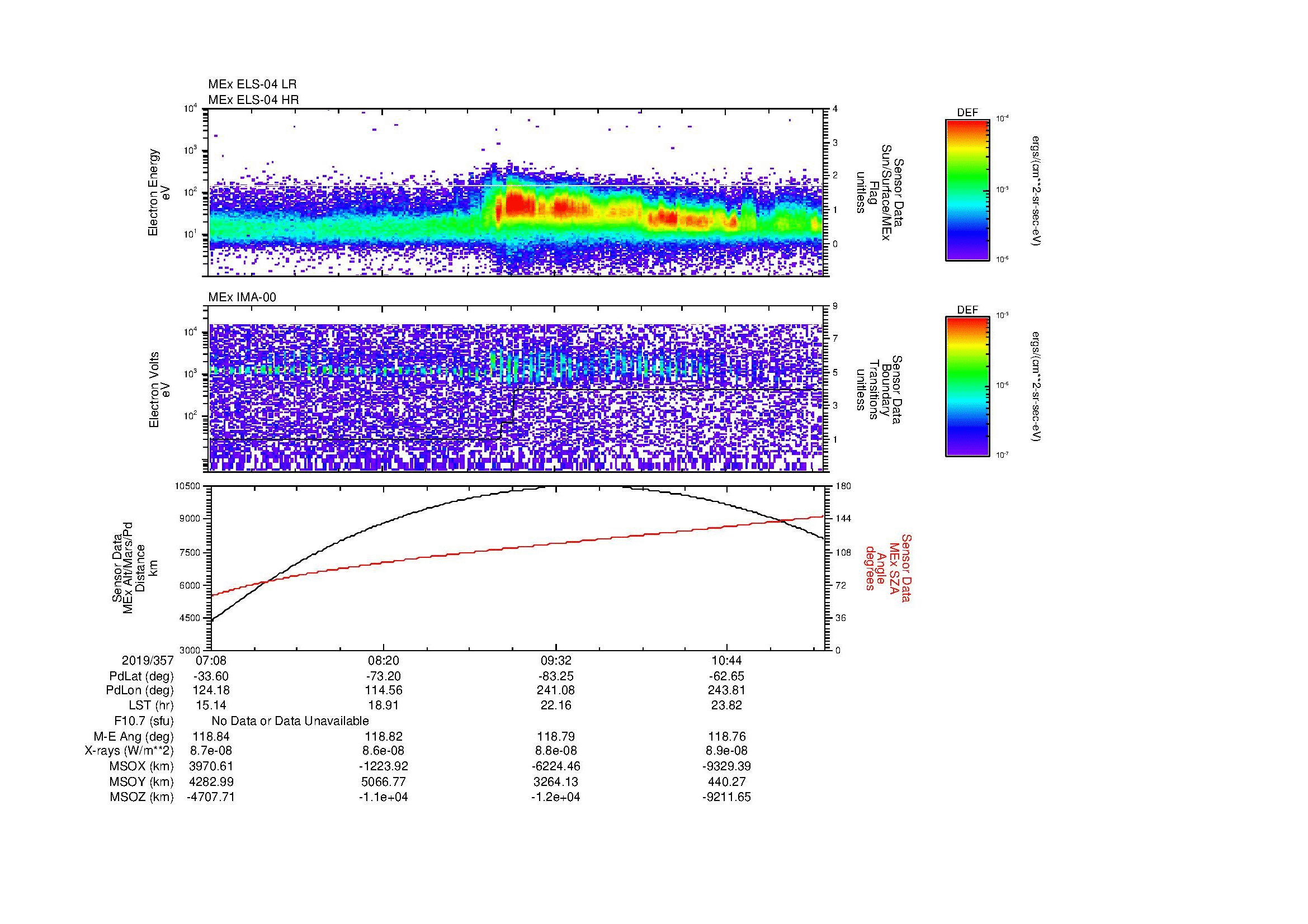 SurveyImages/MAVBS_MExBS_2019357_0708_2019357_1126_B_Quicklook_ELS04_IMA00.gif