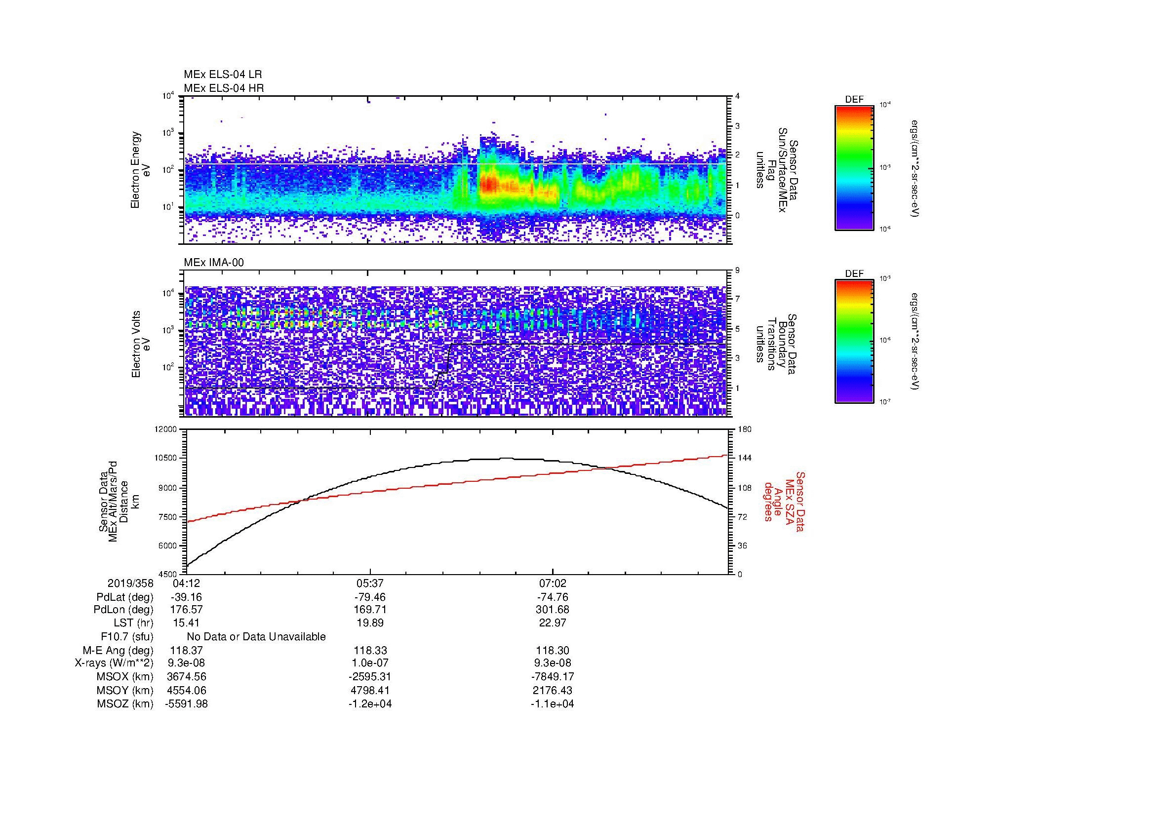SurveyImages/MAVBS_MExBS_2019358_0412_2019358_0826_B_Quicklook_ELS04_IMA00.gif