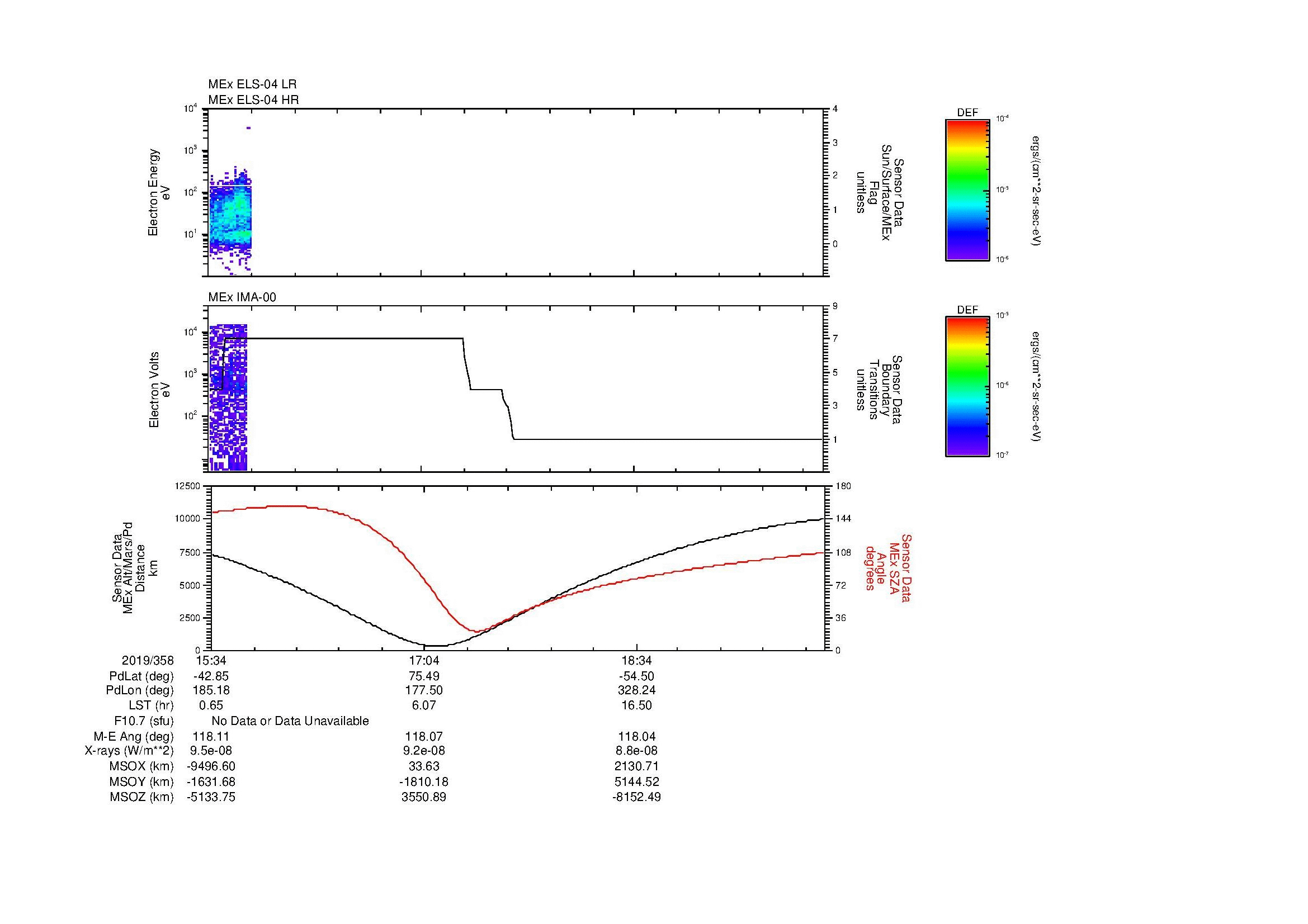 SurveyImages/MAVBS_MExBS_2019358_1534_2019358_1956_B_Quicklook_ELS04_IMA00.gif