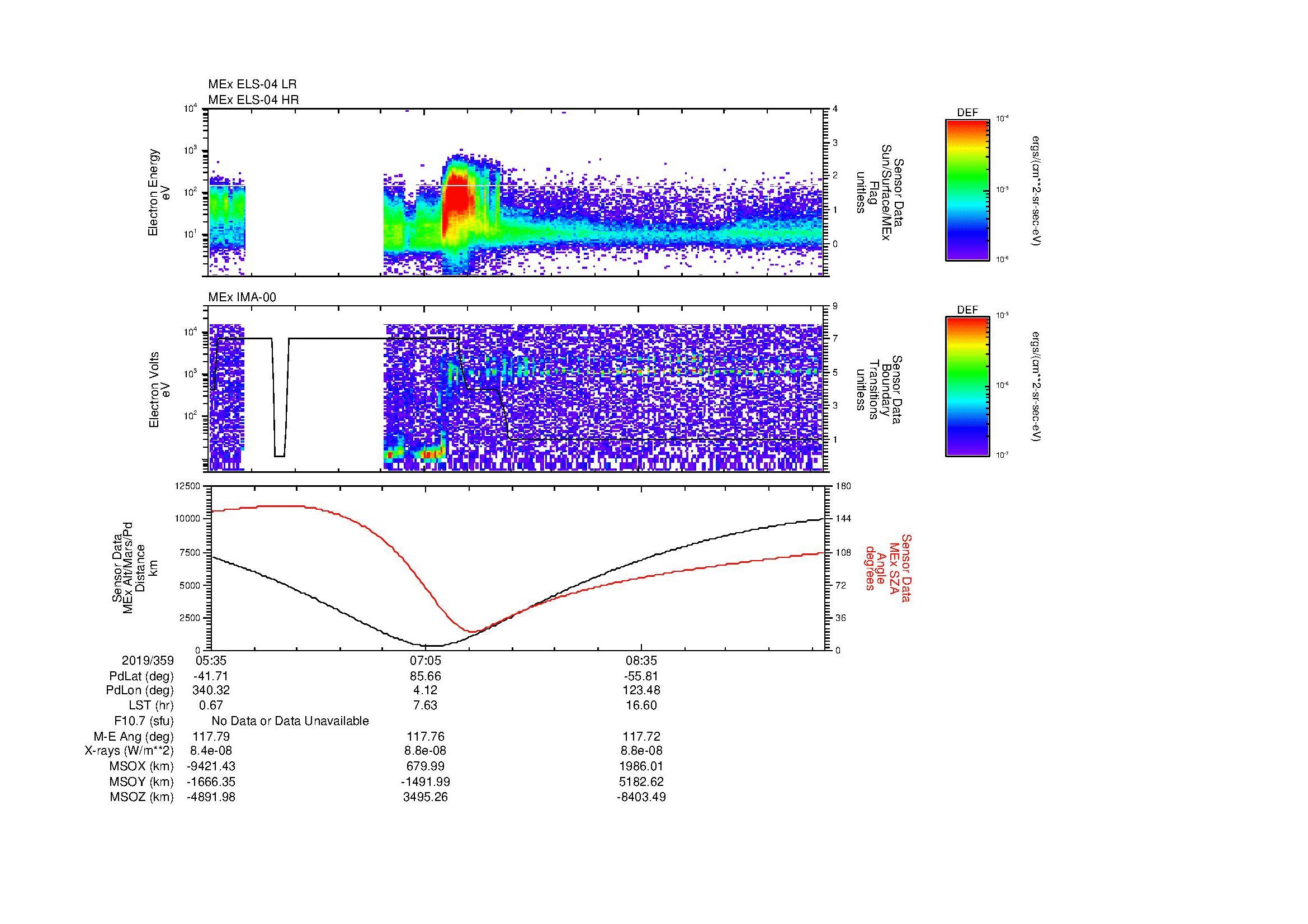SurveyImages/MAVBS_MExBS_2019359_0535_2019359_0954_B_Quicklook_ELS04_IMA00.gif