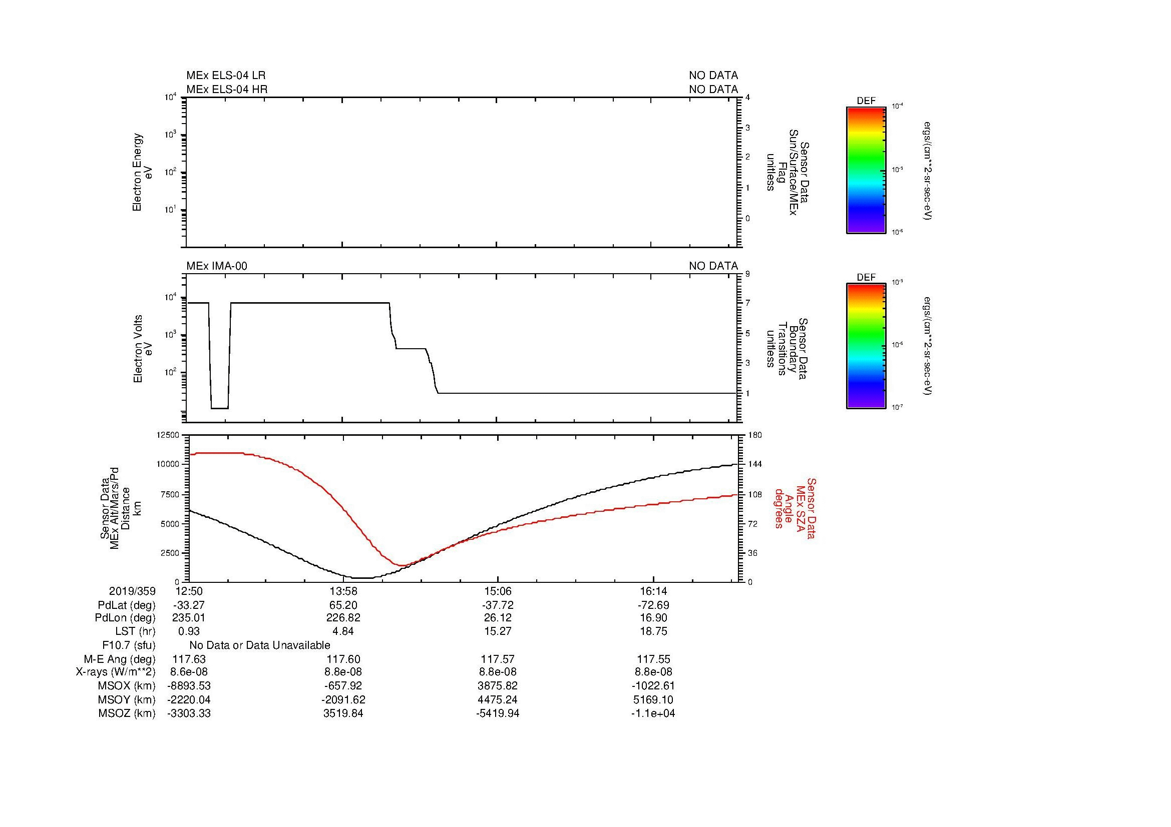 SurveyImages/MAVBS_MExBS_2019359_1250_2019359_1653_B_Quicklook_ELS04_IMA00.gif