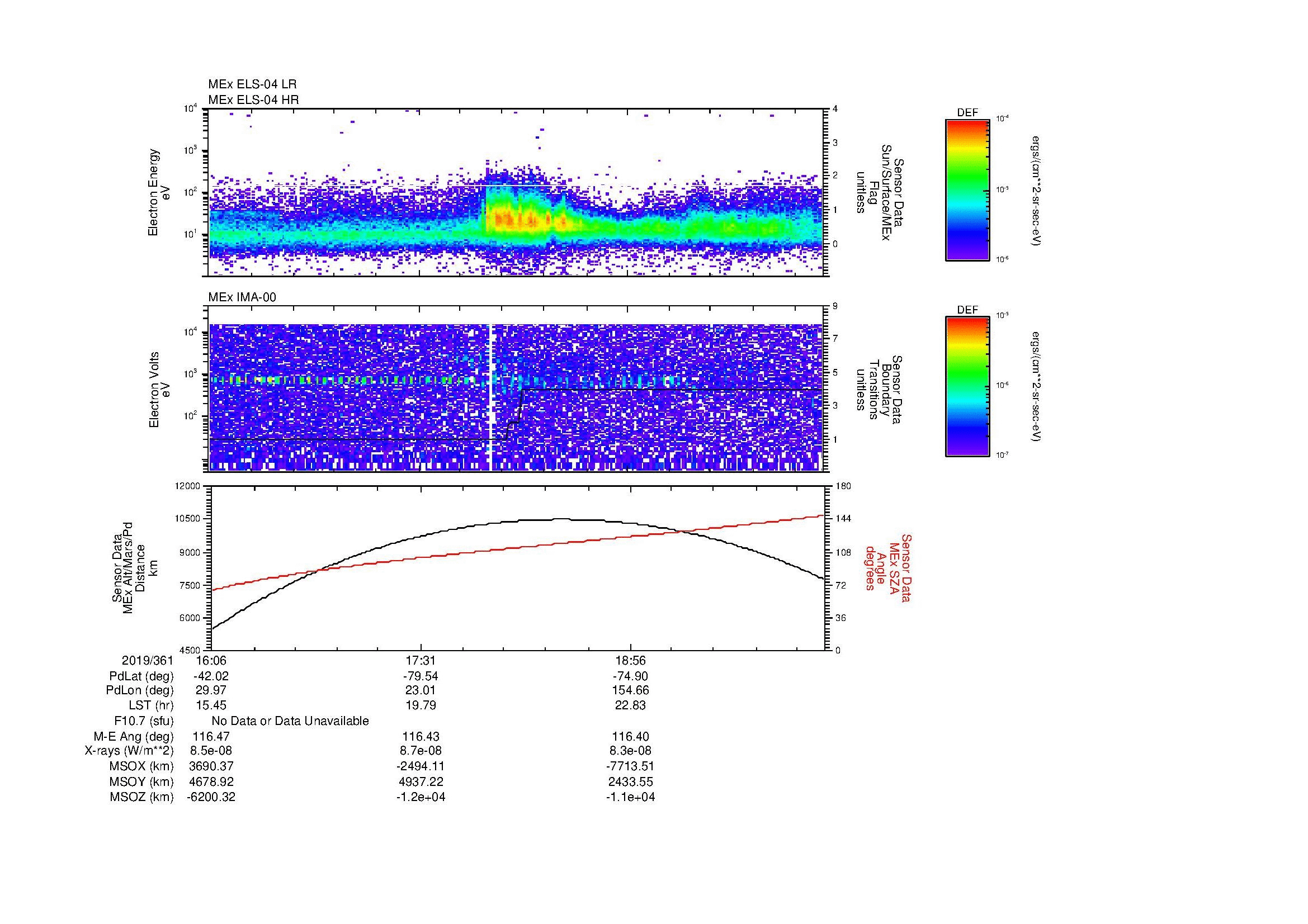 SurveyImages/MAVBS_MExBS_2019361_1606_2019361_2017_B_Quicklook_ELS04_IMA00.gif
