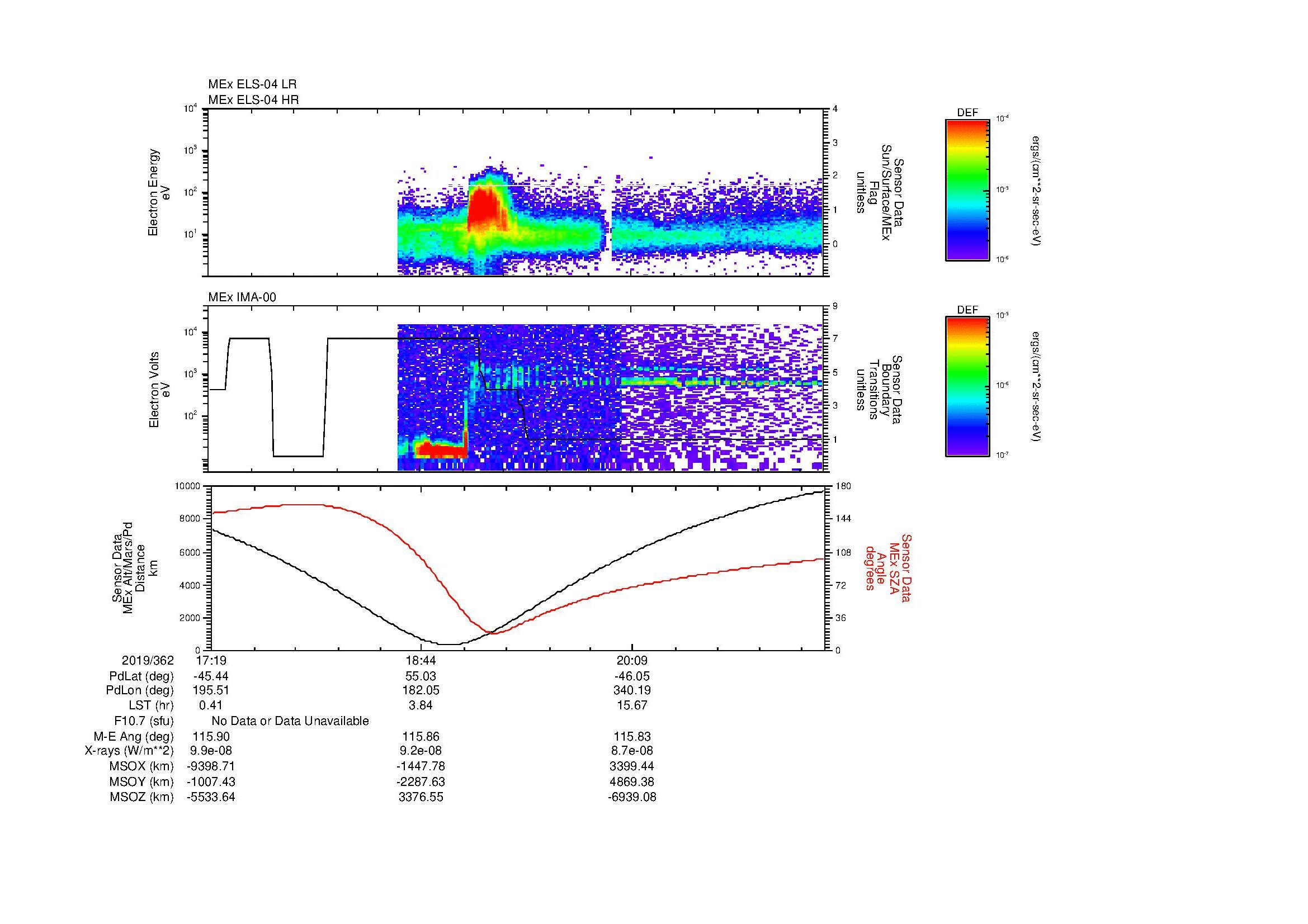 SurveyImages/MAVBS_MExBS_2019362_1719_2019362_2128_B_Quicklook_ELS04_IMA00.gif