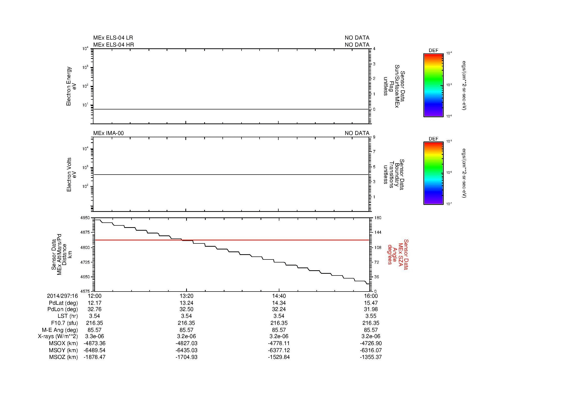 SurveyImages/MAVBS_MExMPB_2014297_1612_2014297_1616_C_Quicklook_ELS04_IMA00.gif