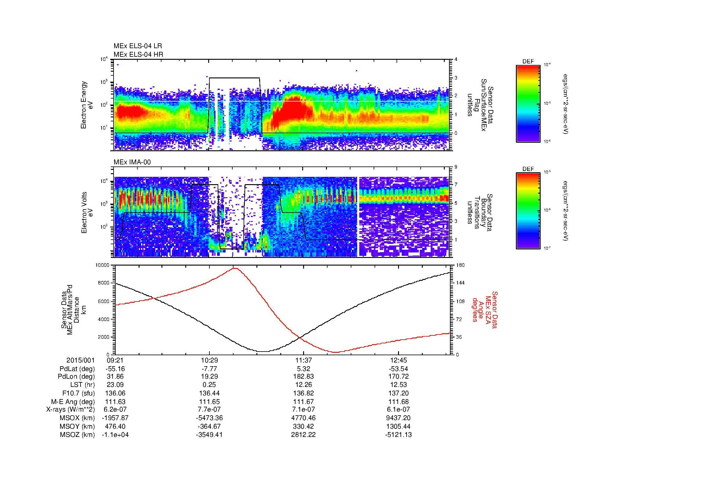 SurveyImages/MAVBS_MExMPB_2015001_0921_2015001_1324_B_Quicklook_ELS04_IMA00.gif