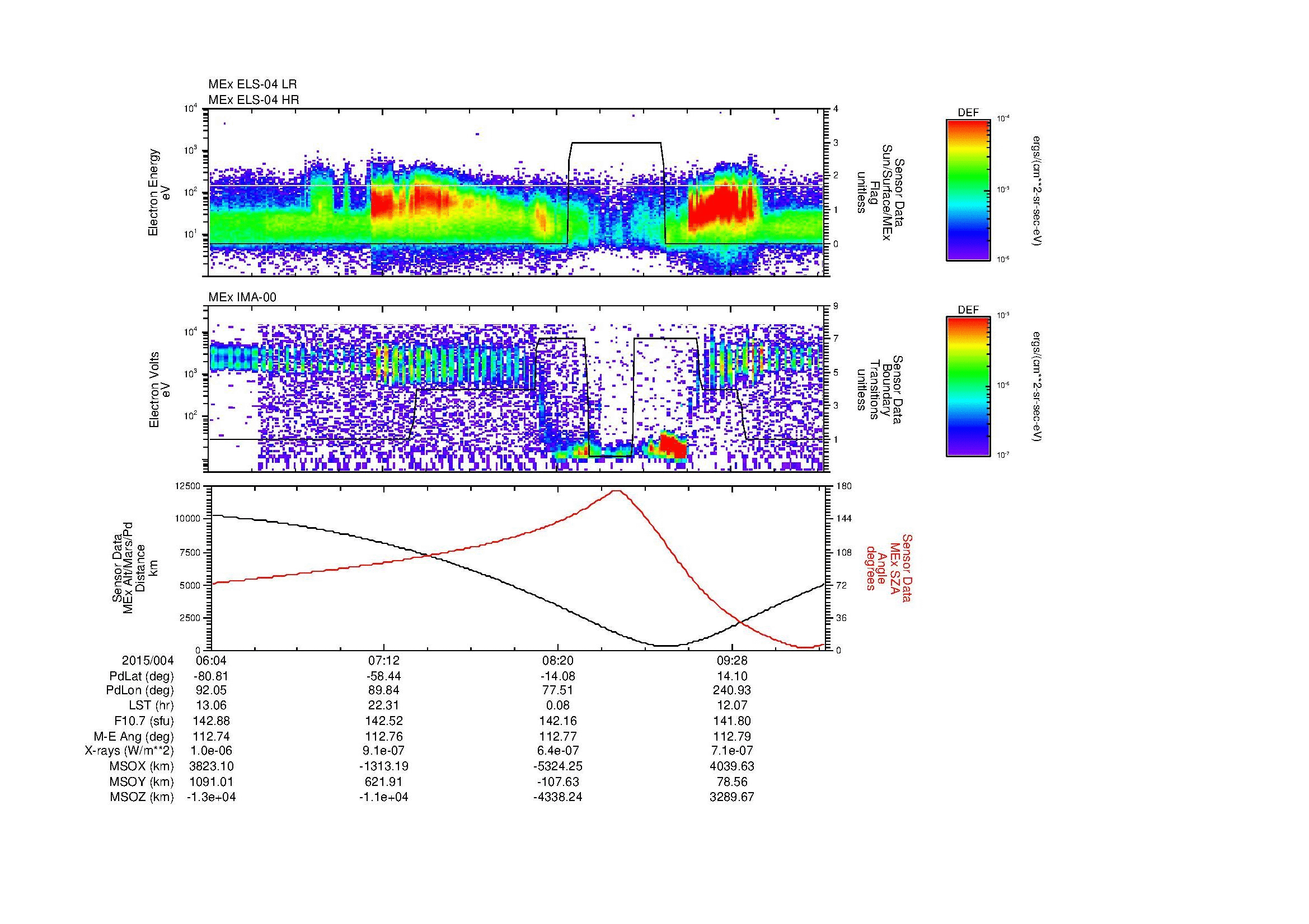 SurveyImages/MAVBS_MExMPB_2015004_0604_2015004_1006_B_Quicklook_ELS04_IMA00.gif