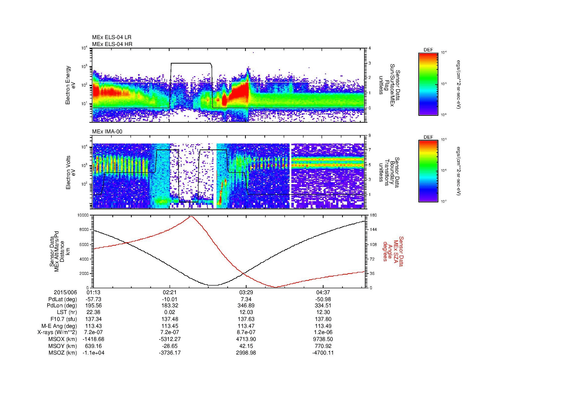 SurveyImages/MAVBS_MExMPB_2015006_0113_2015006_0516_B_Quicklook_ELS04_IMA00.gif
