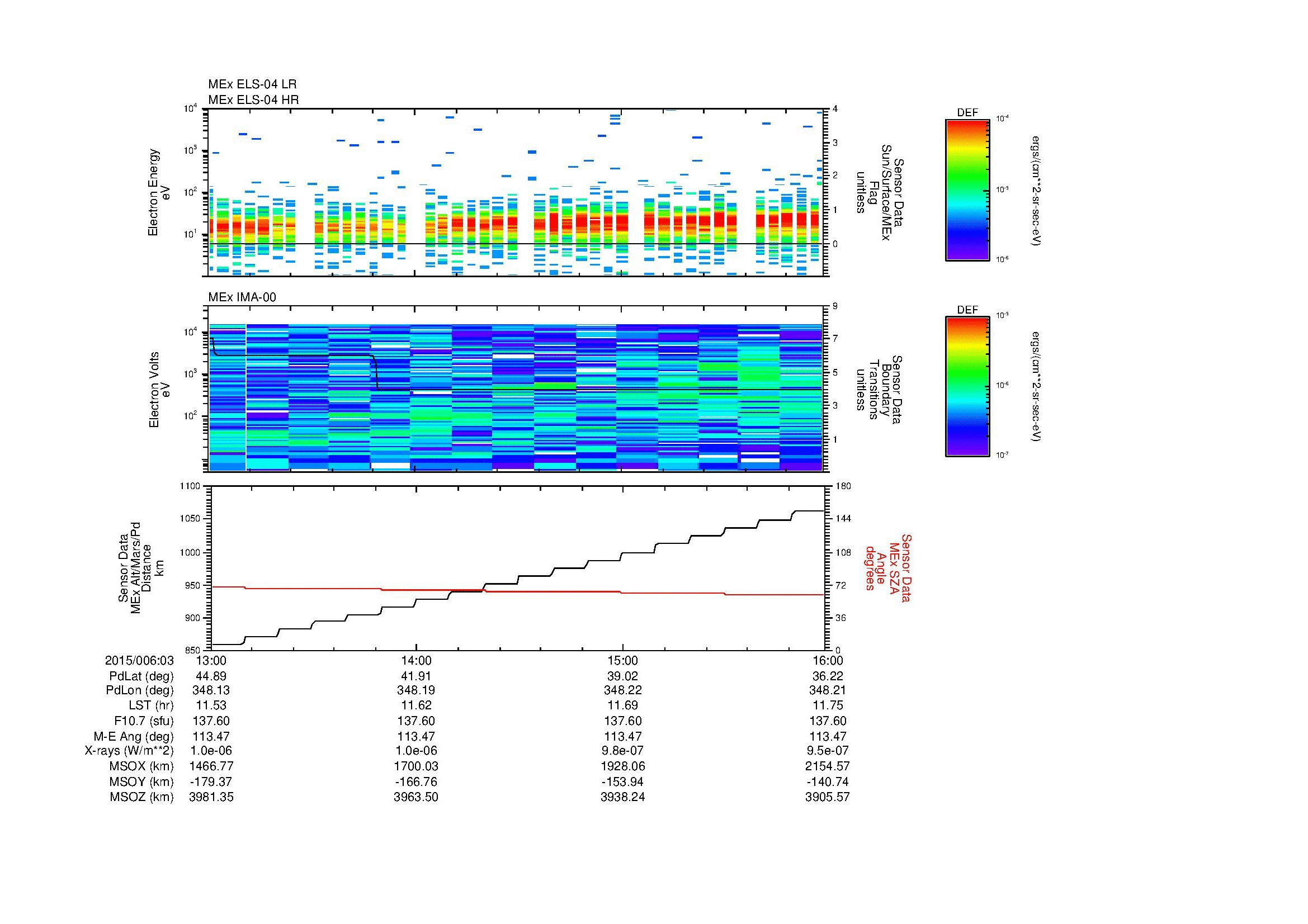SurveyImages/MAVBS_MExMPB_2015006_0313_2015006_0316_C_Quicklook_ELS04_IMA00.gif
