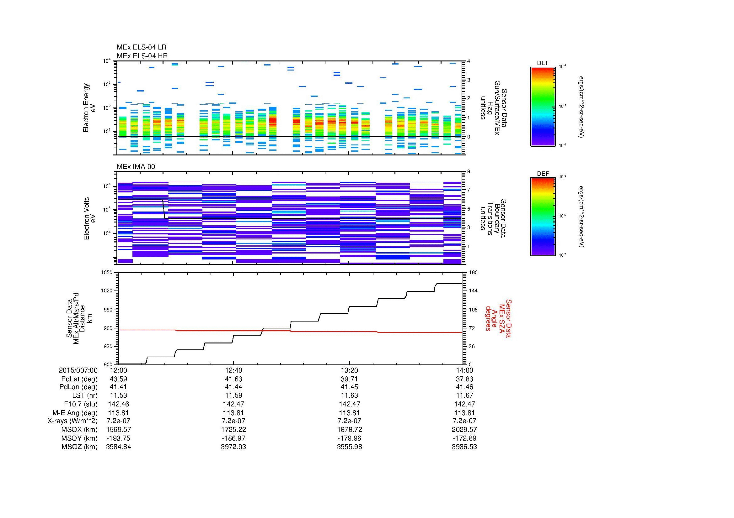 SurveyImages/MAVBS_MExMPB_2015007_0012_2015007_0014_C_Quicklook_ELS04_IMA00.gif