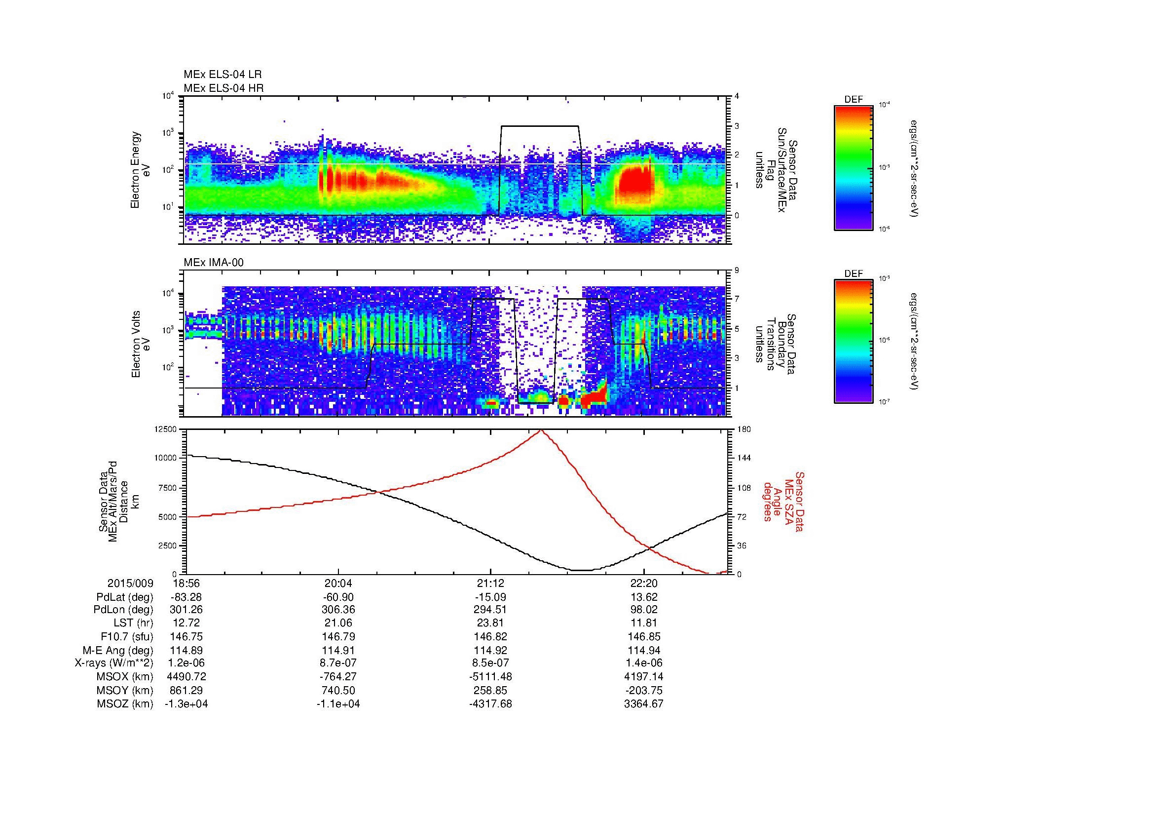 SurveyImages/MAVBS_MExMPB_2015009_1856_2015009_2259_B_Quicklook_ELS04_IMA00.gif