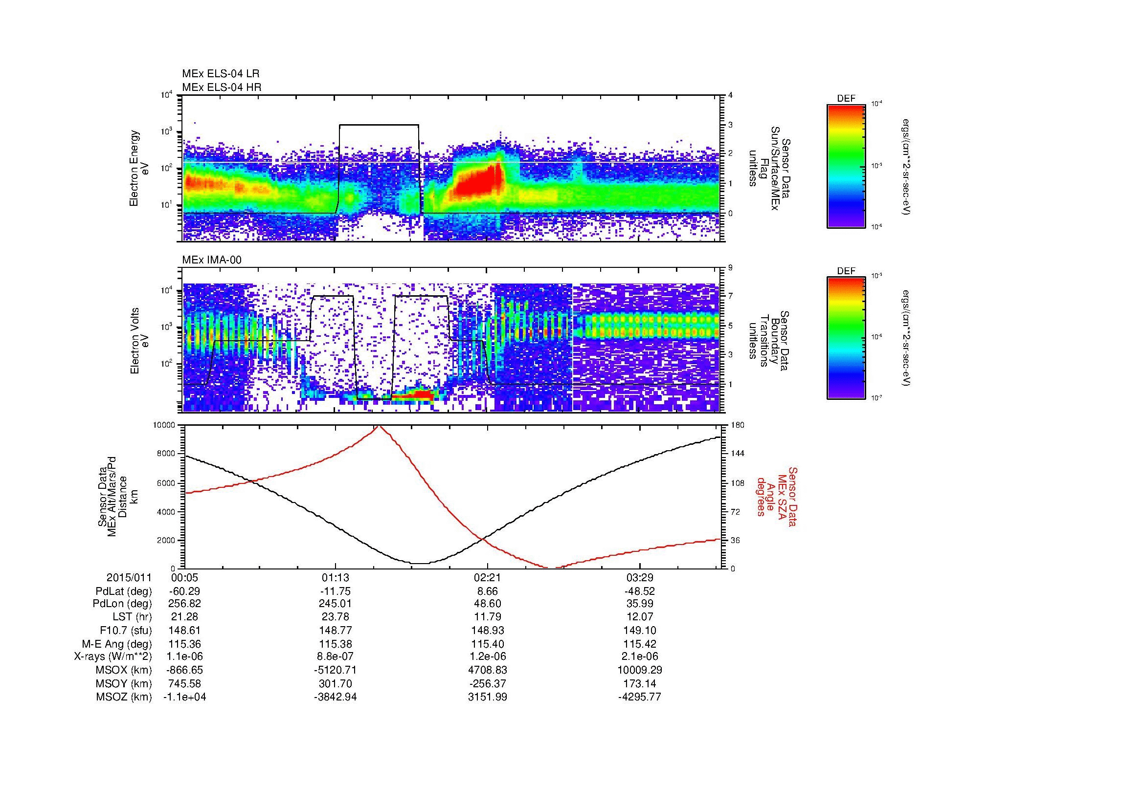 SurveyImages/MAVBS_MExMPB_2015011_0005_2015011_0407_B_Quicklook_ELS04_IMA00.gif