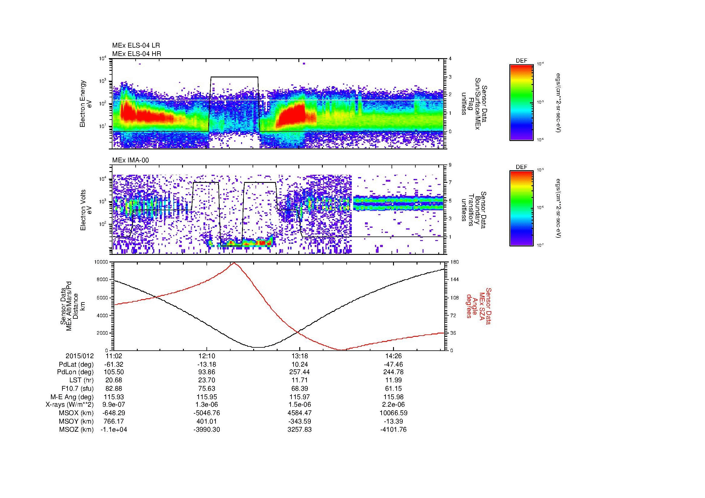 SurveyImages/MAVBS_MExMPB_2015012_1102_2015012_1505_B_Quicklook_ELS04_IMA00.gif