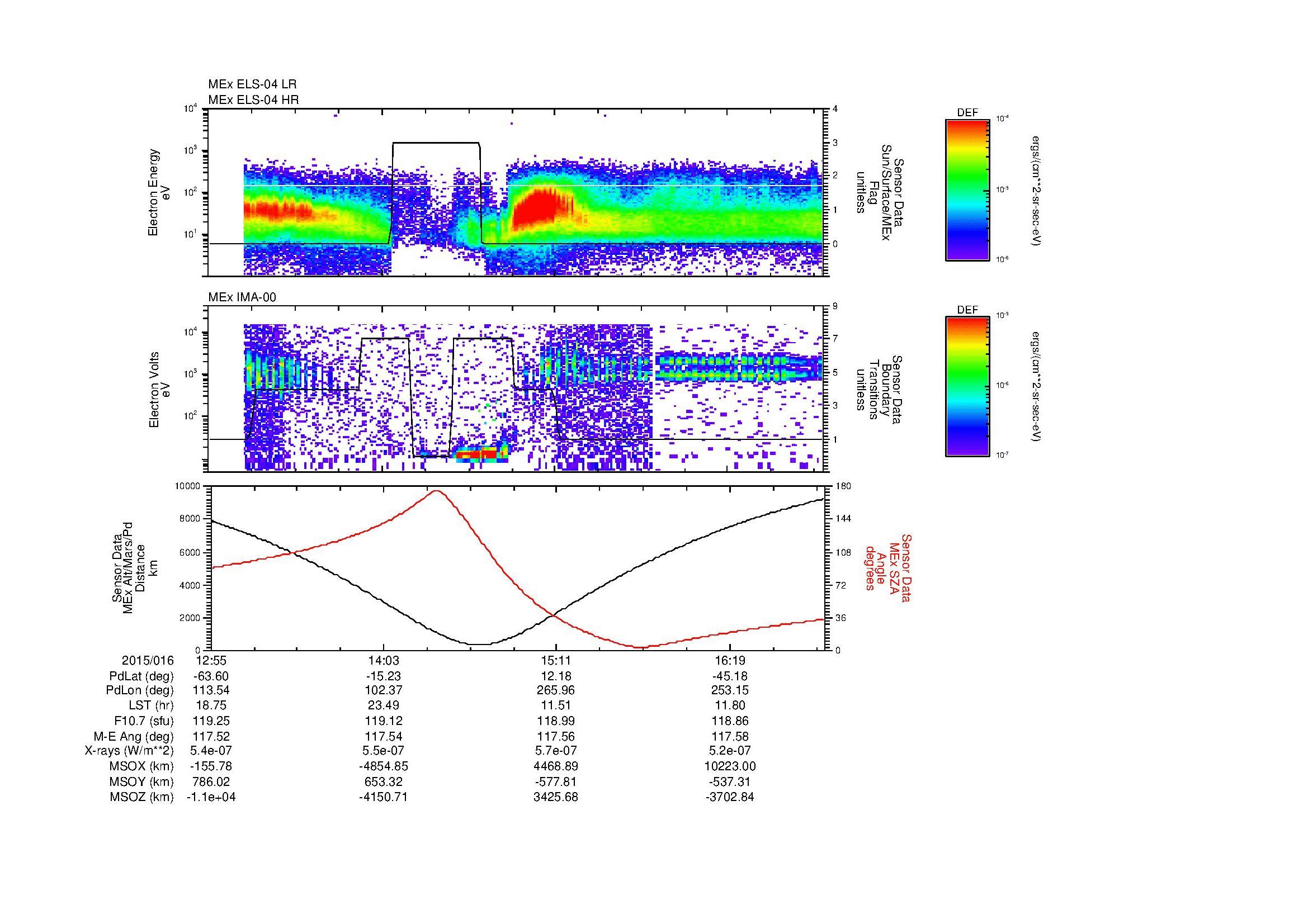 SurveyImages/MAVBS_MExMPB_2015016_1255_2015016_1658_B_Quicklook_ELS04_IMA00.gif